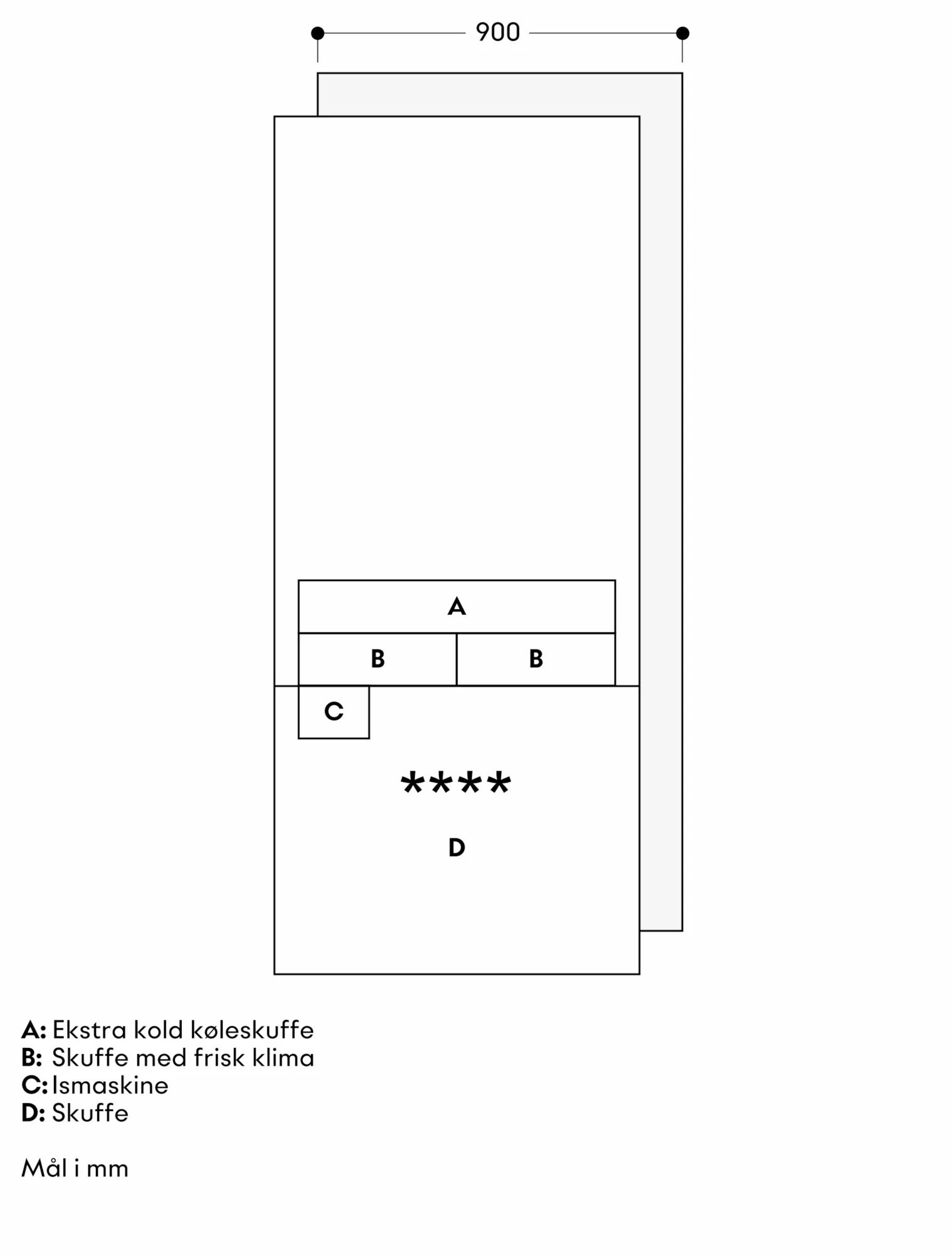 Foto Nr. 4 af produktet RVB497190