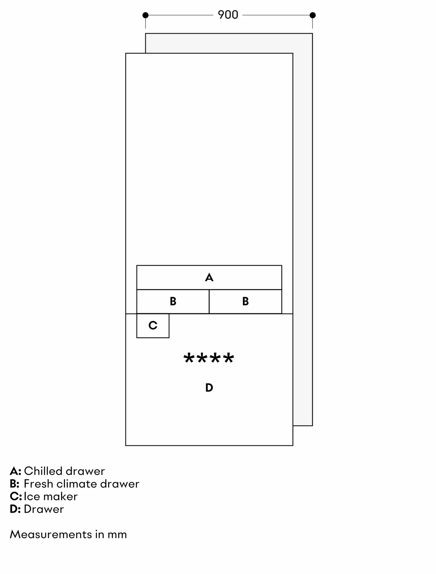 Photo Nr. 4 of the product RVB497190
