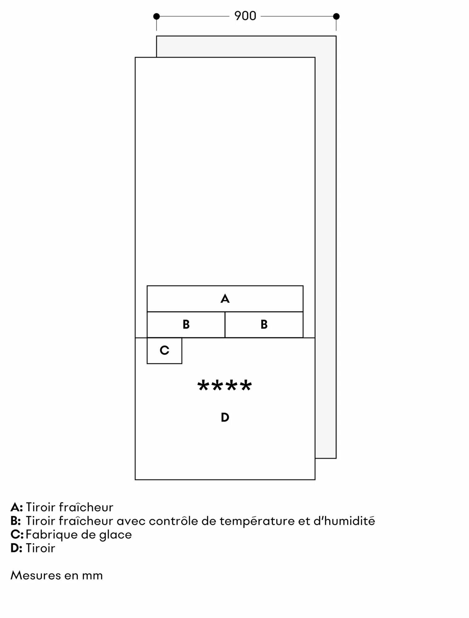 Photo n° 4 du produit RVB497190