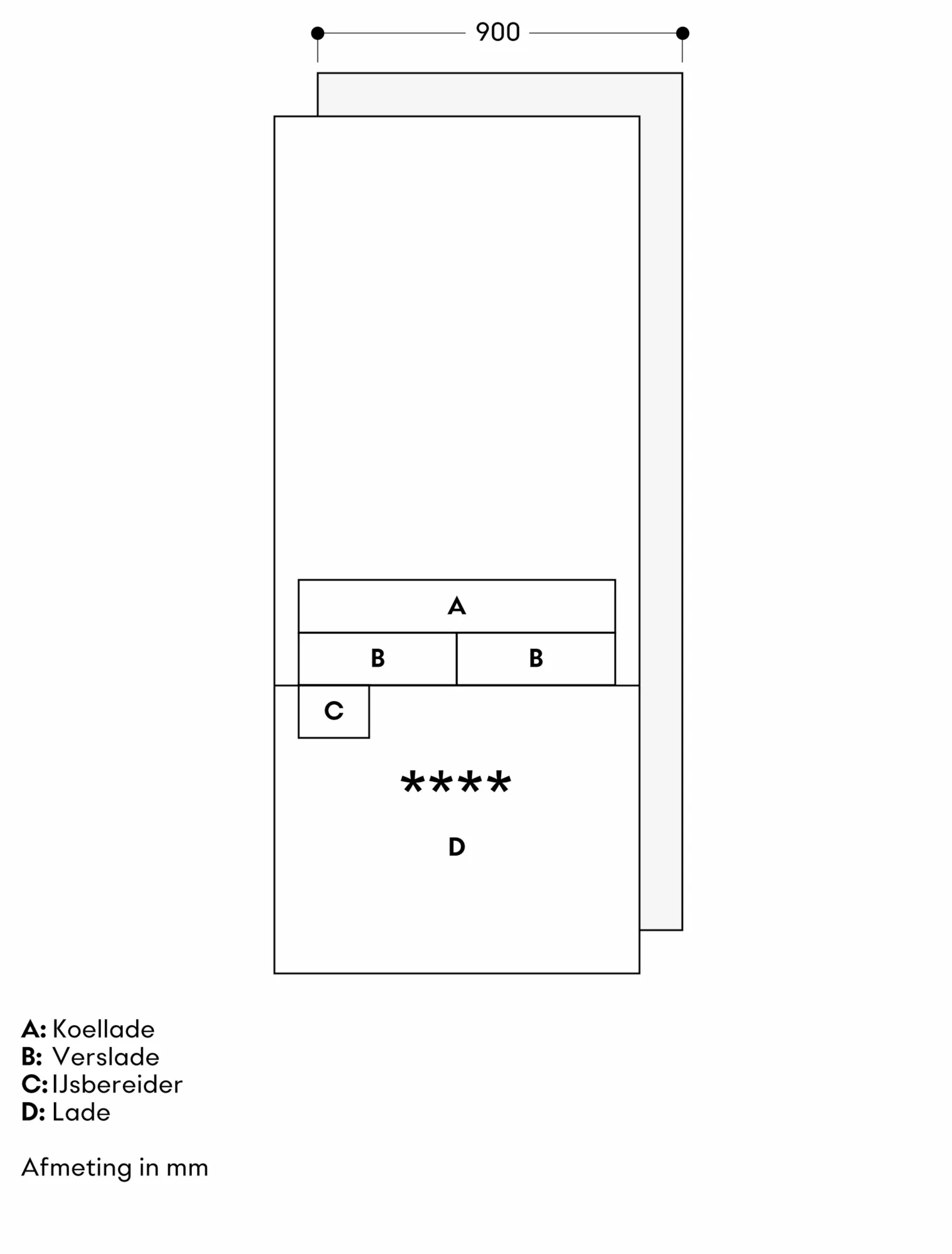 Foto nr. 4 van het product RVB497190