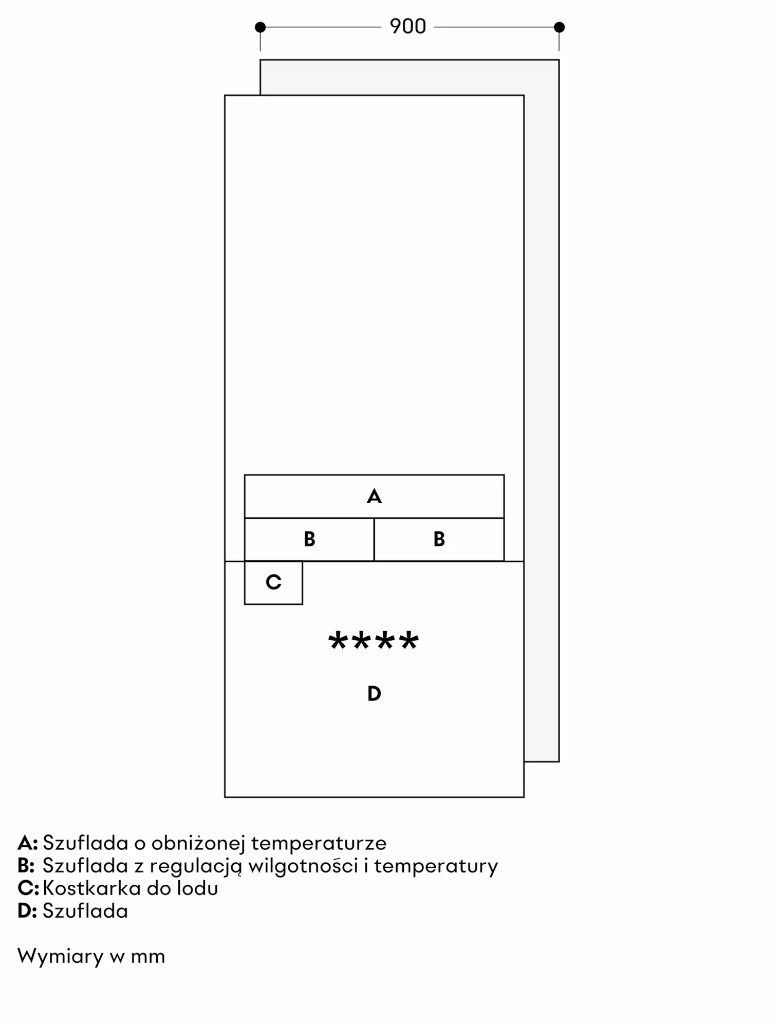Zdjęcie Nr. 4 produktu RVB497190