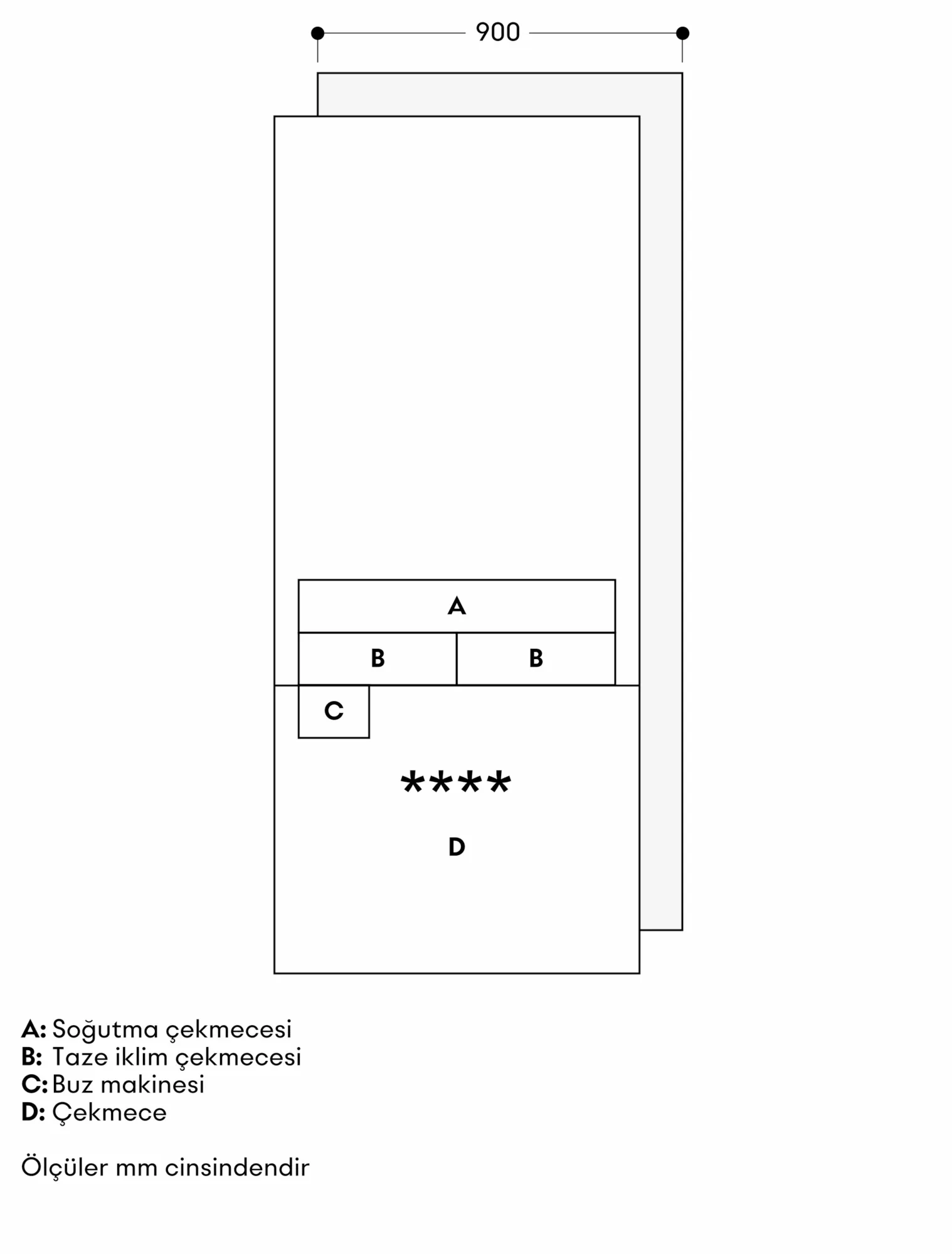 Photo Nr. 4 /Ürününün RVB497190