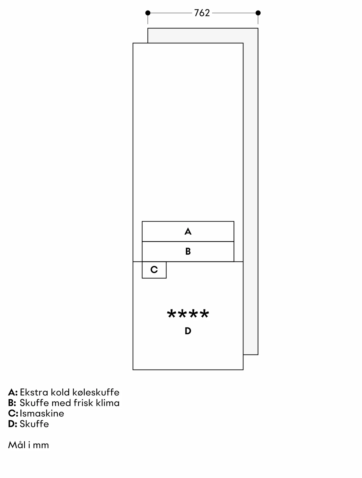Foto Nr. 5 af produktet RVB477190