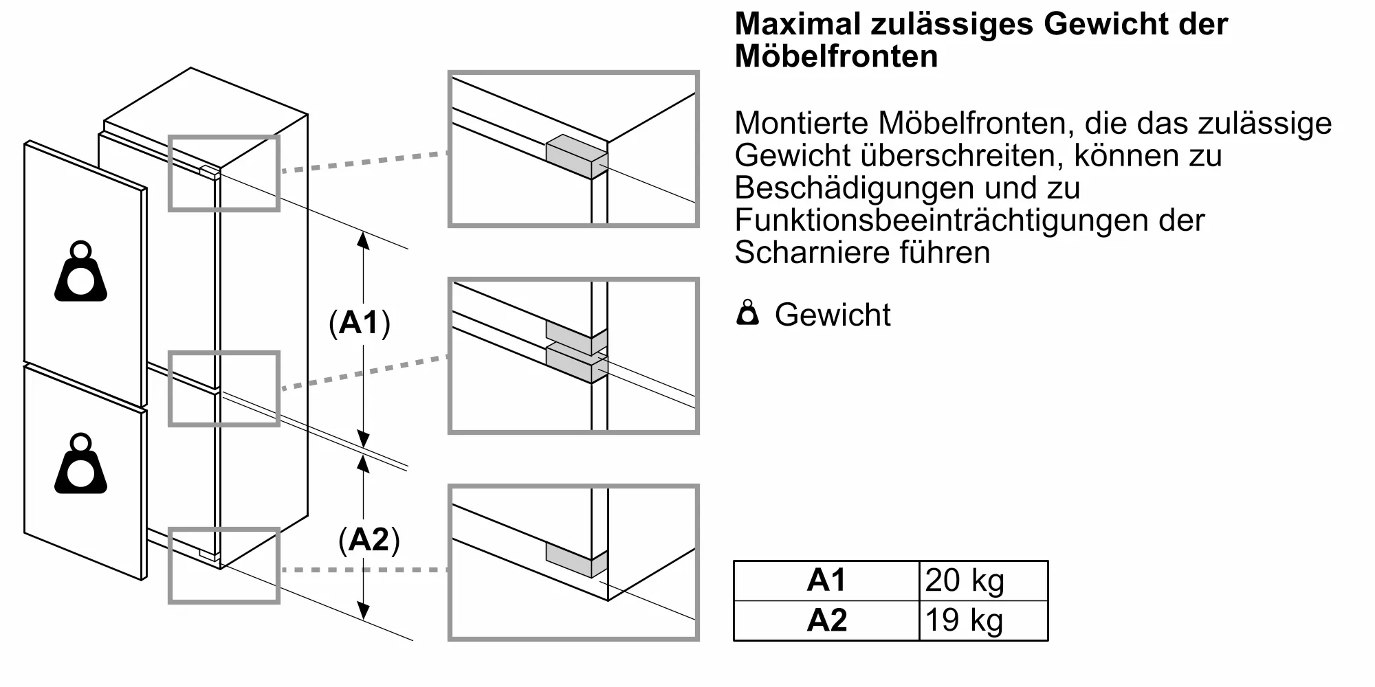 Foto Nr. 14 des Produkts KBN96VFE0