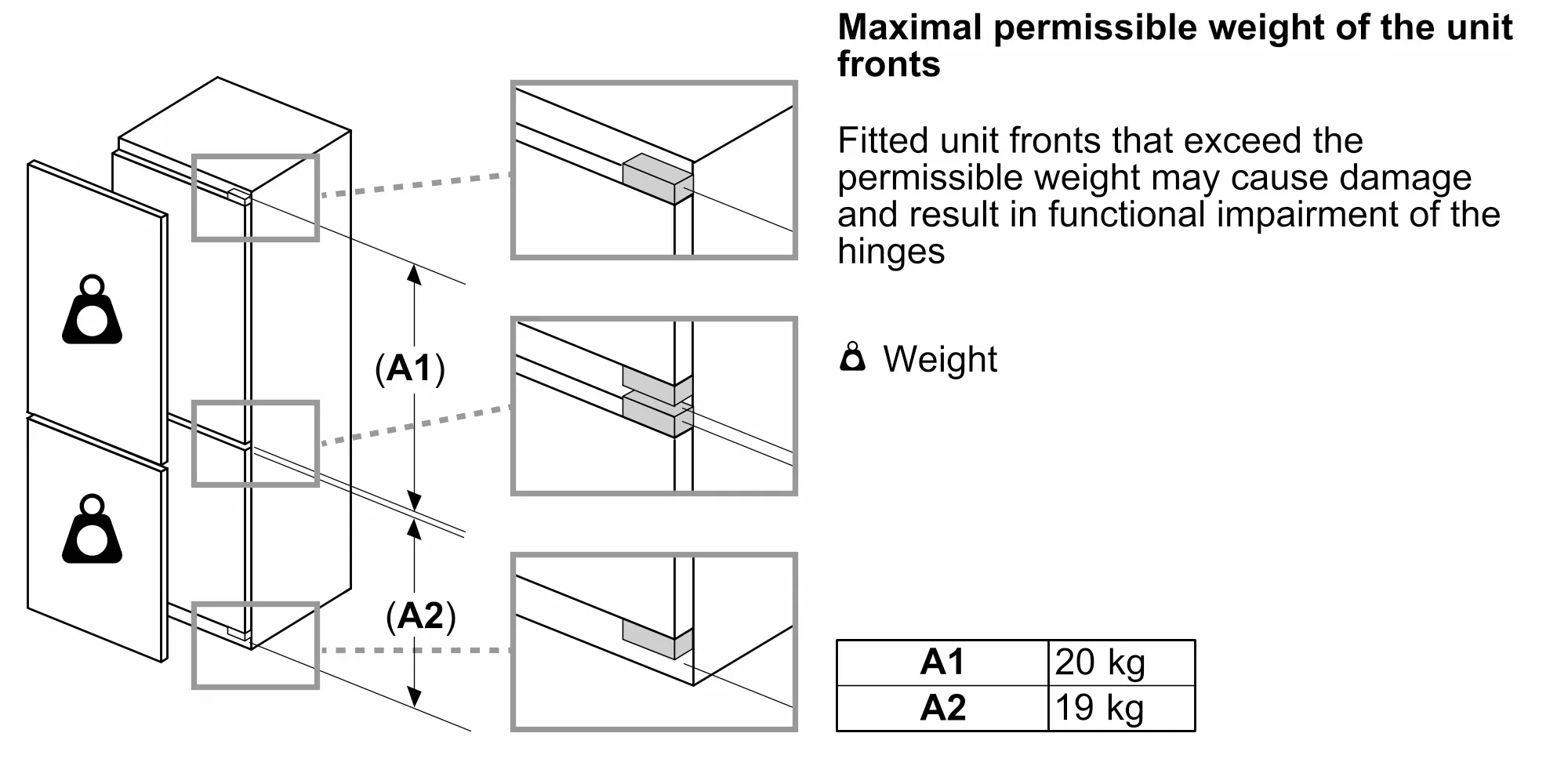 Photo Nr. 9 of the product KB96NADD0G