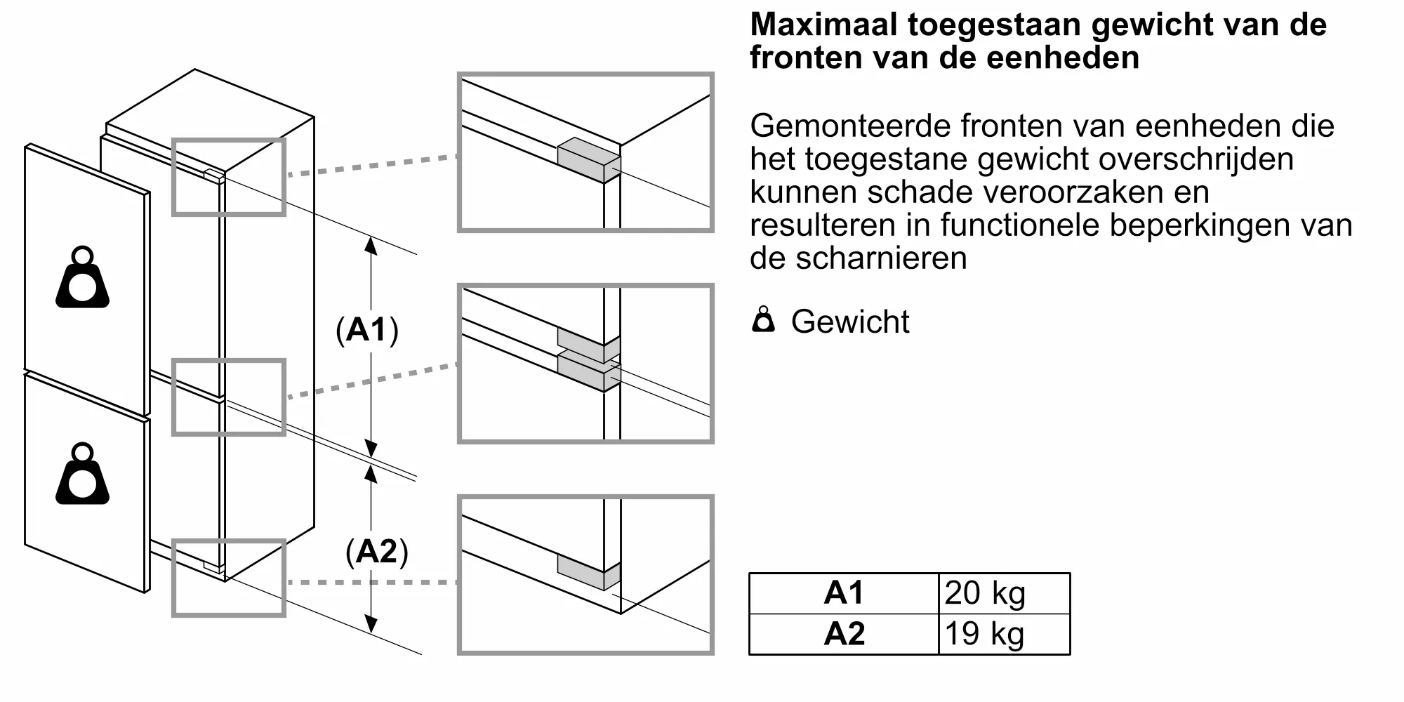 Foto nr. 10 van het product KB96NSDD0