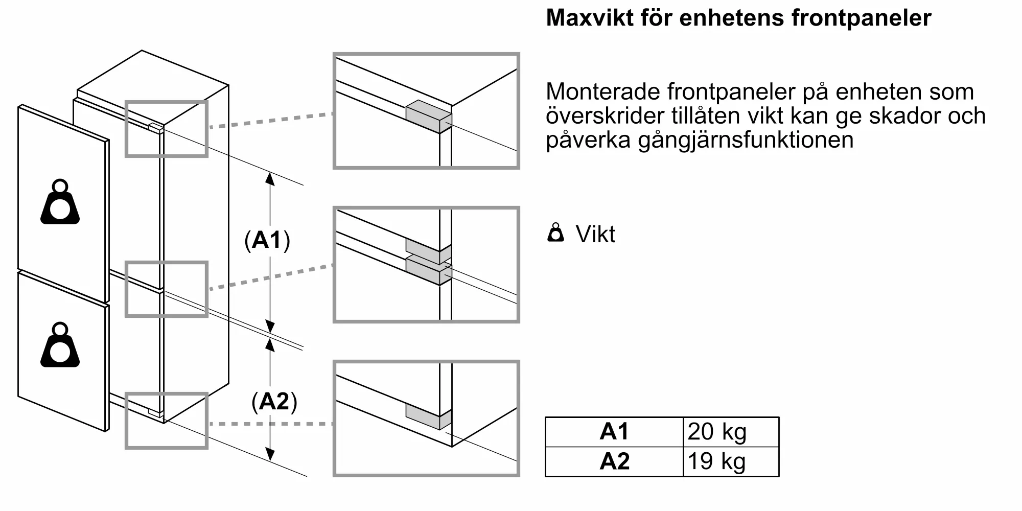 Bild 15 av produkten KB96NSDD0