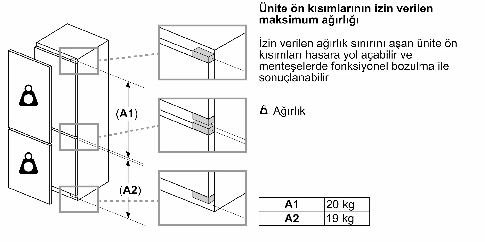 Ürününün Photo Nr. ı 11 KB96NADD0