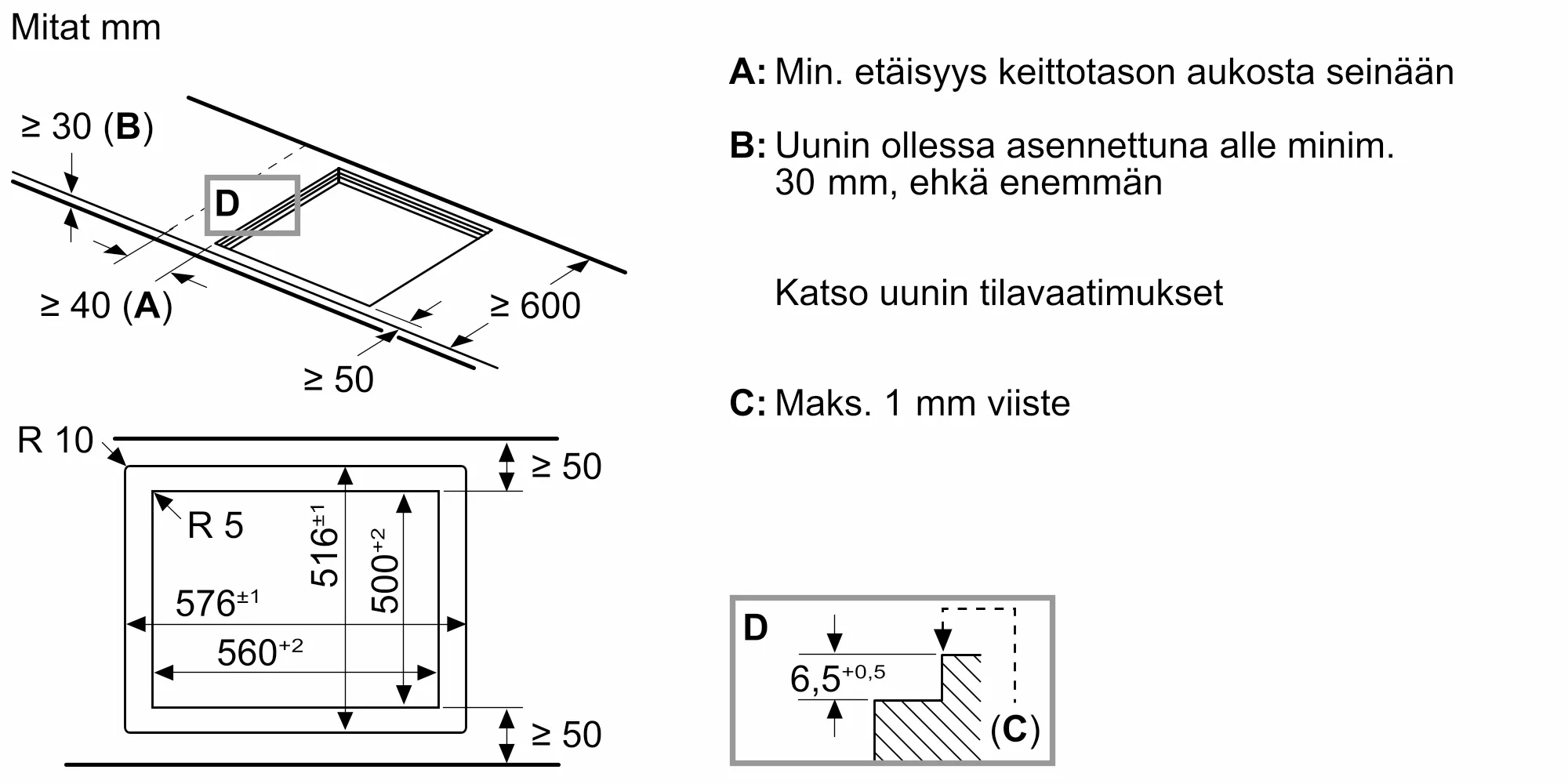 Kuva 8 tuotteesta T66PYY4C0