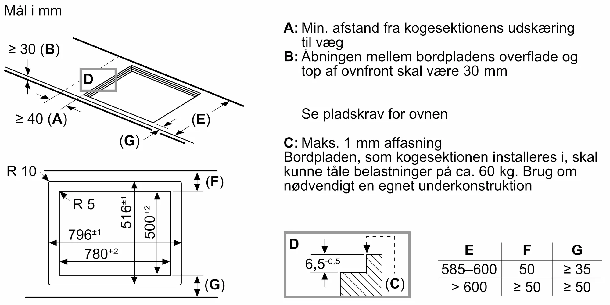 Foto nr. 8 af produktet T68PYY4C0