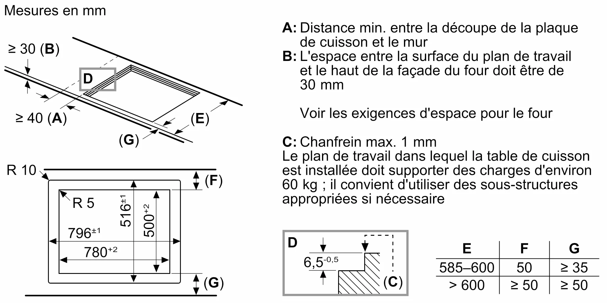 Photo Nr. 7 du produit EX80BNVV6E