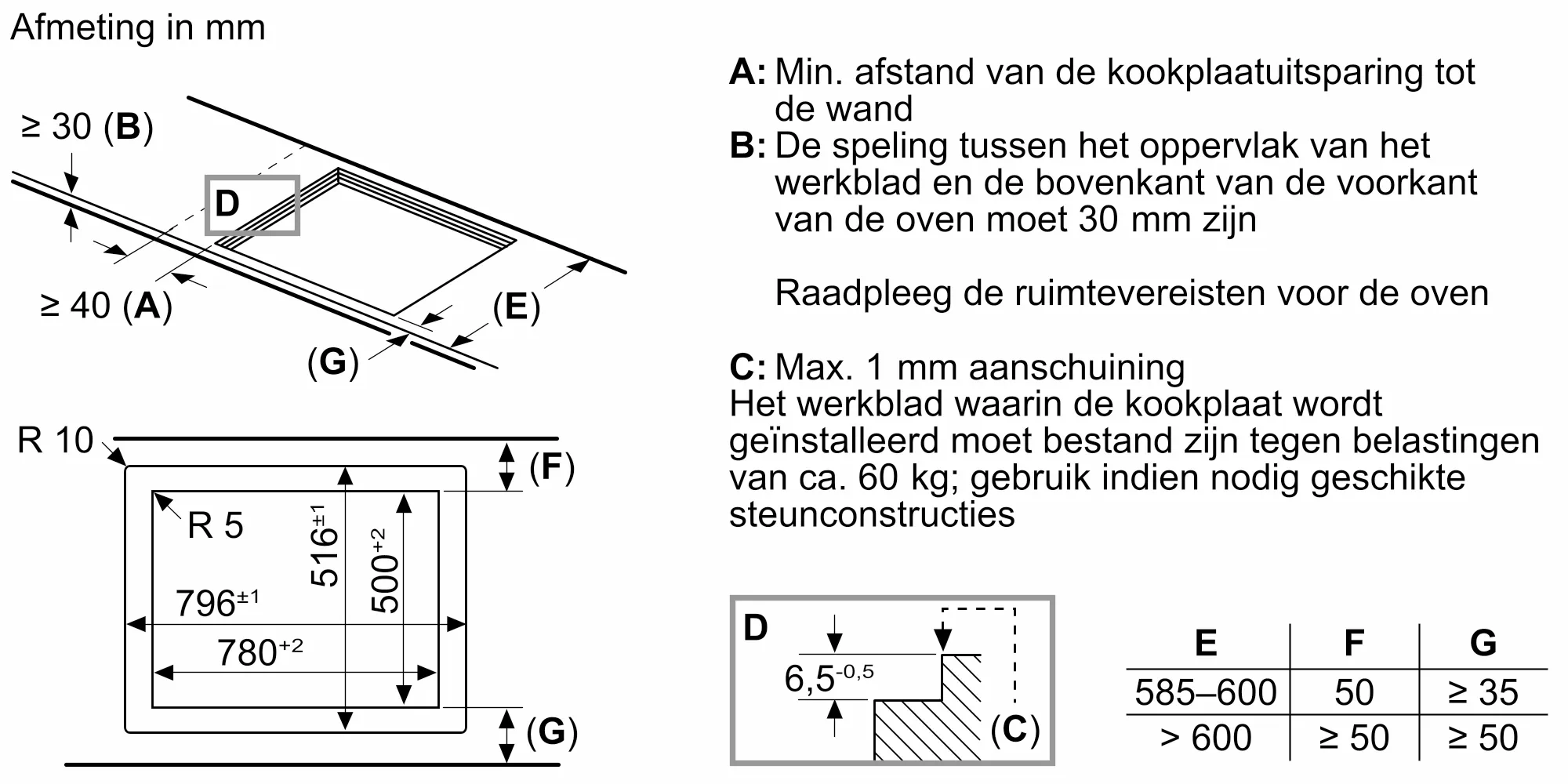 Foto nr. 14 van het product EX80BNVV6E