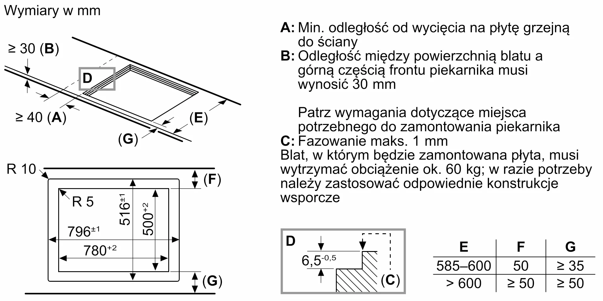 Zdjęcie produktu nr 17 PVS80AHC1E