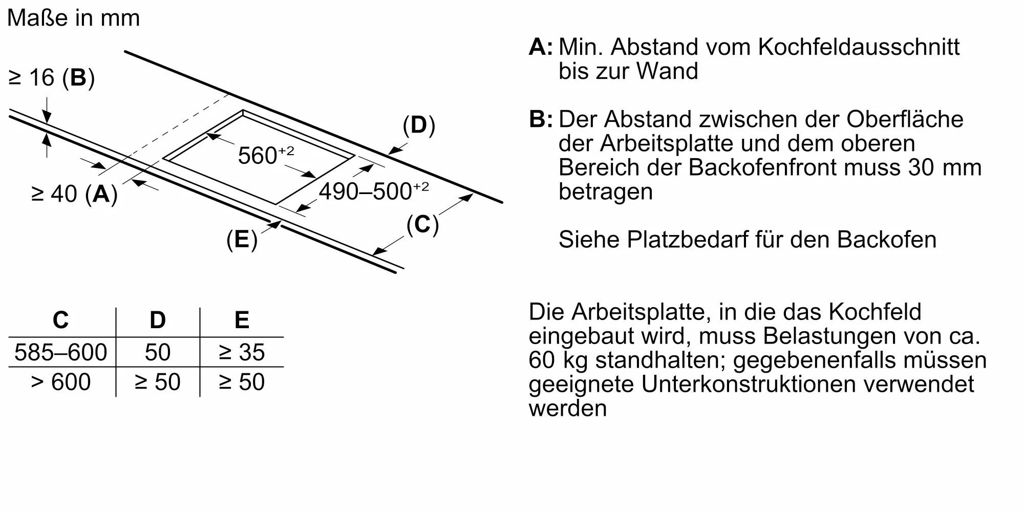 Foto Nr. 7 des Produkts EH645HFB1E