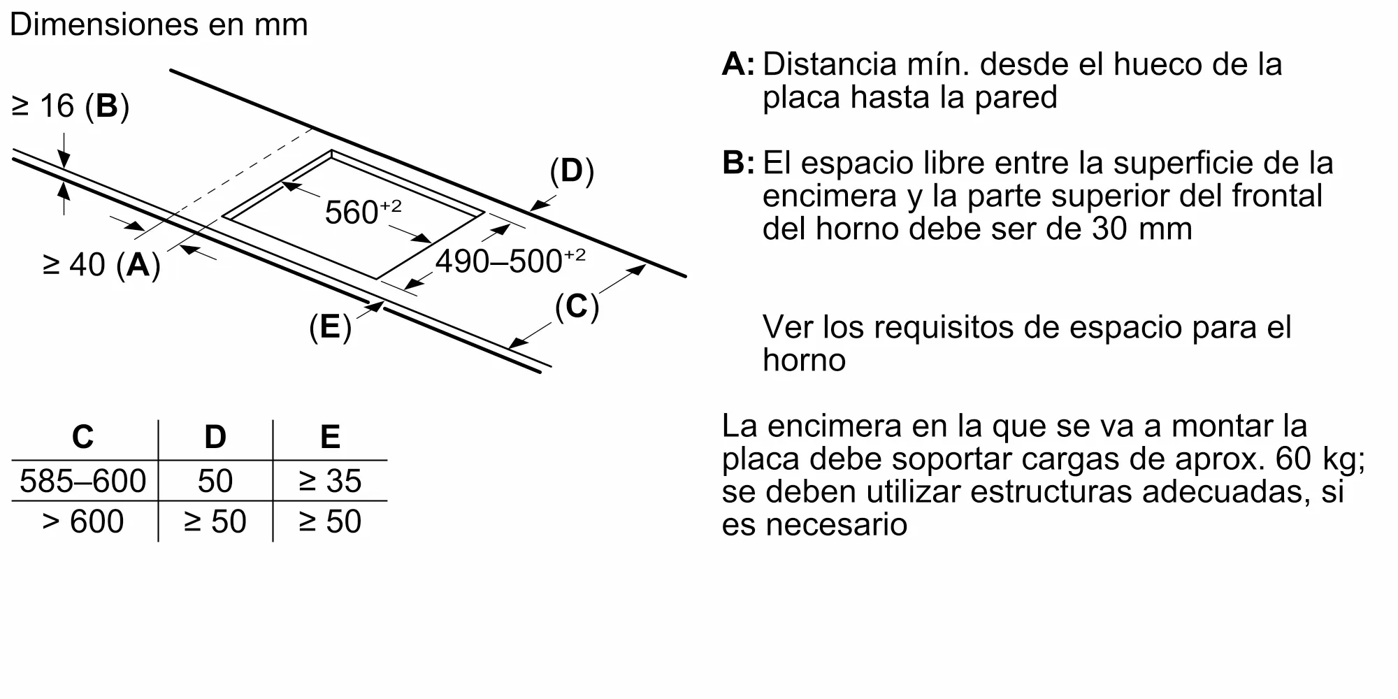Foto nº 7 del producto 3EB965LH