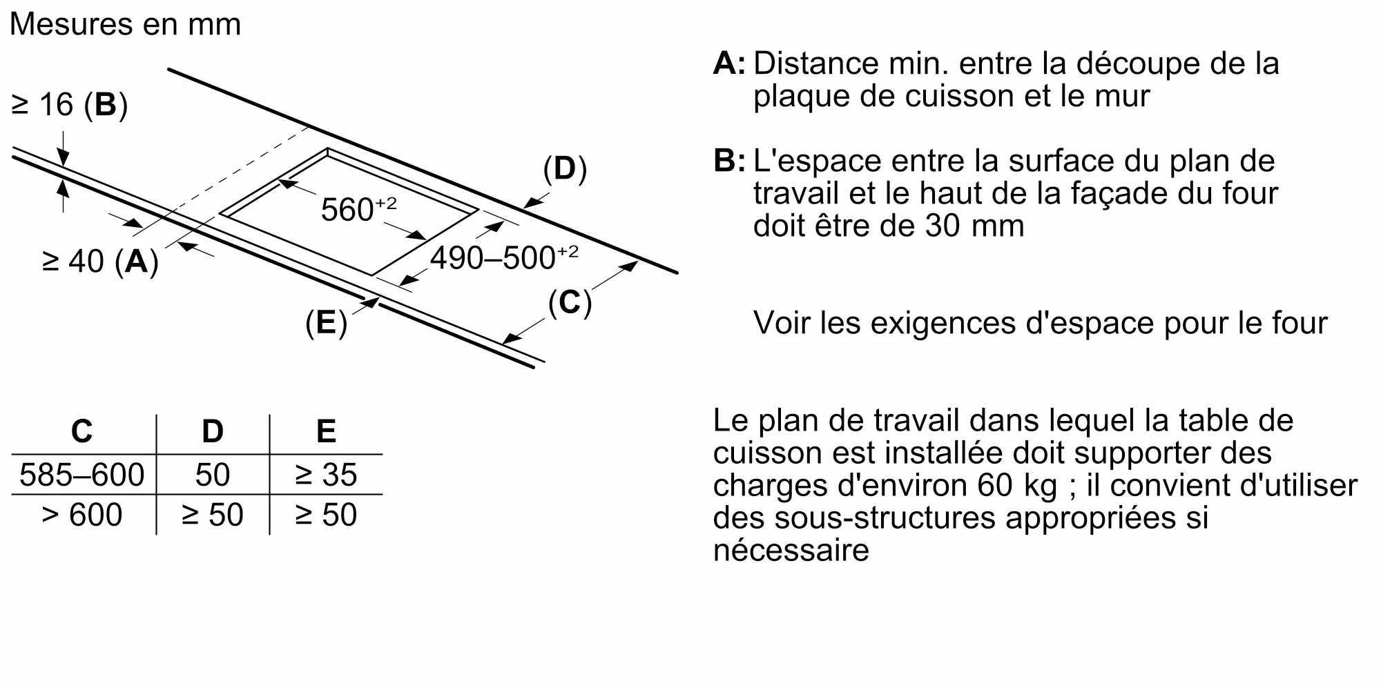 Photo n° 7 du produit PIF63KHC1E