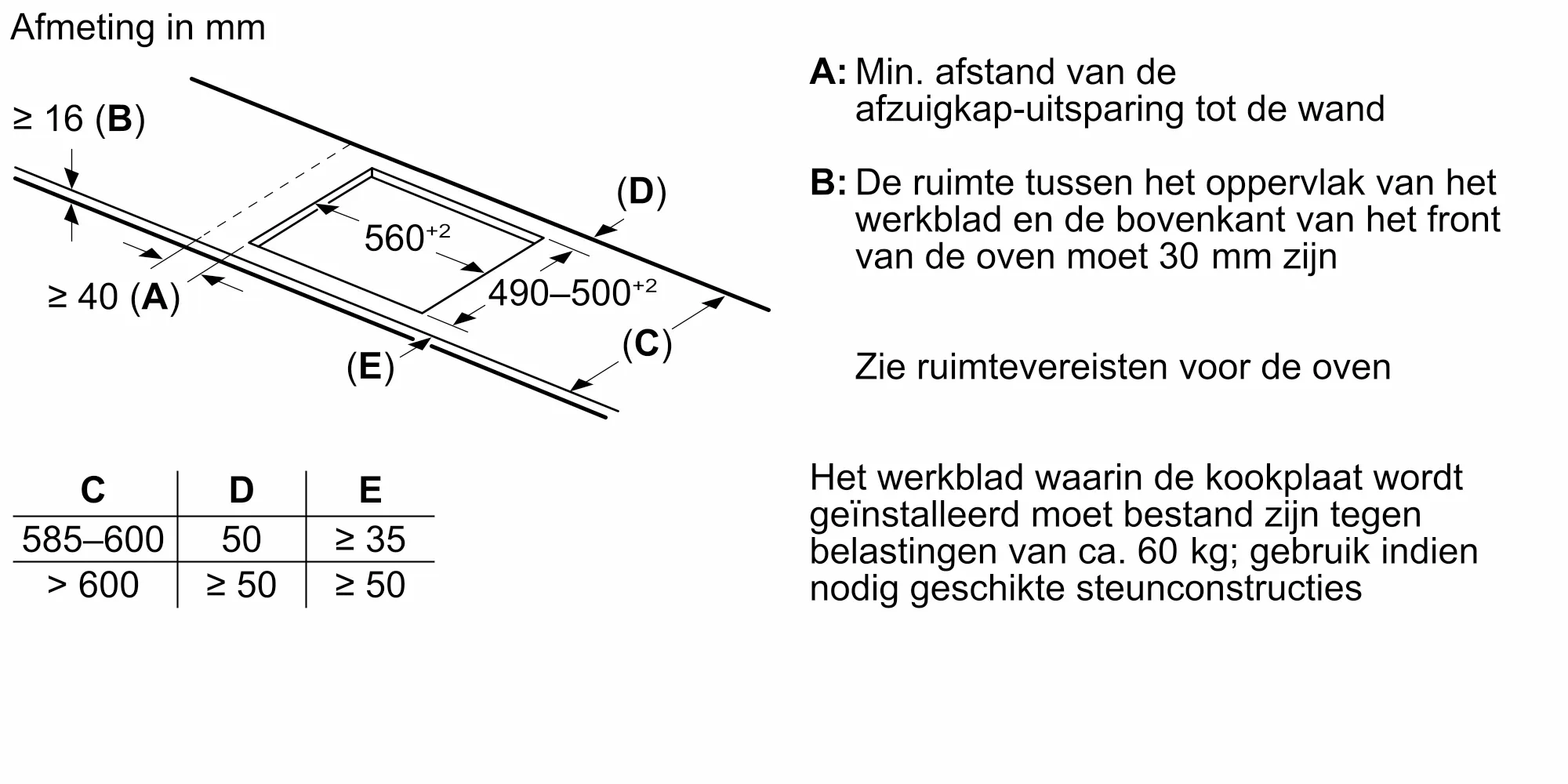 Foto nr. 9 van het product EH631HFC1M