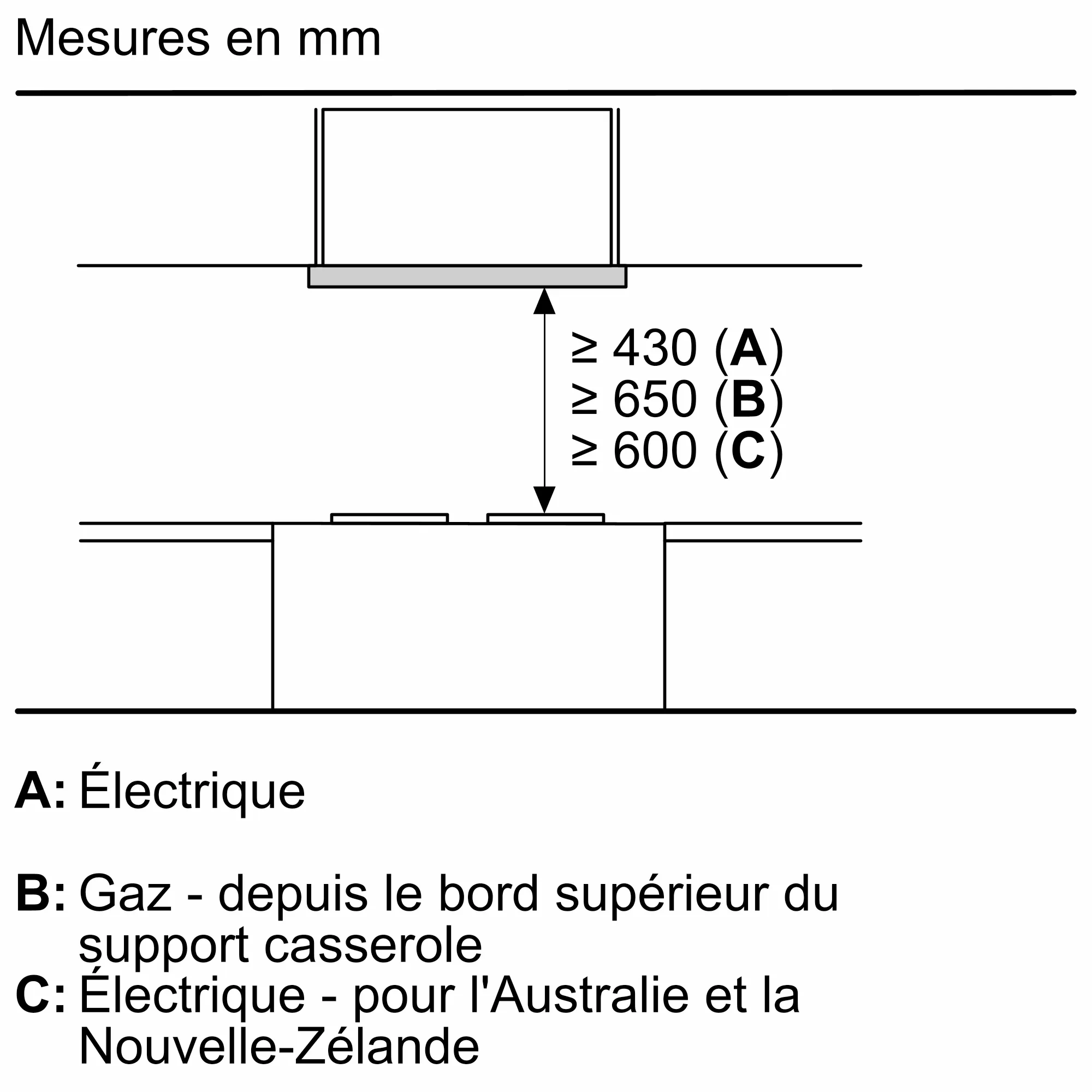 Photo n° 8 du produit LI64MA531