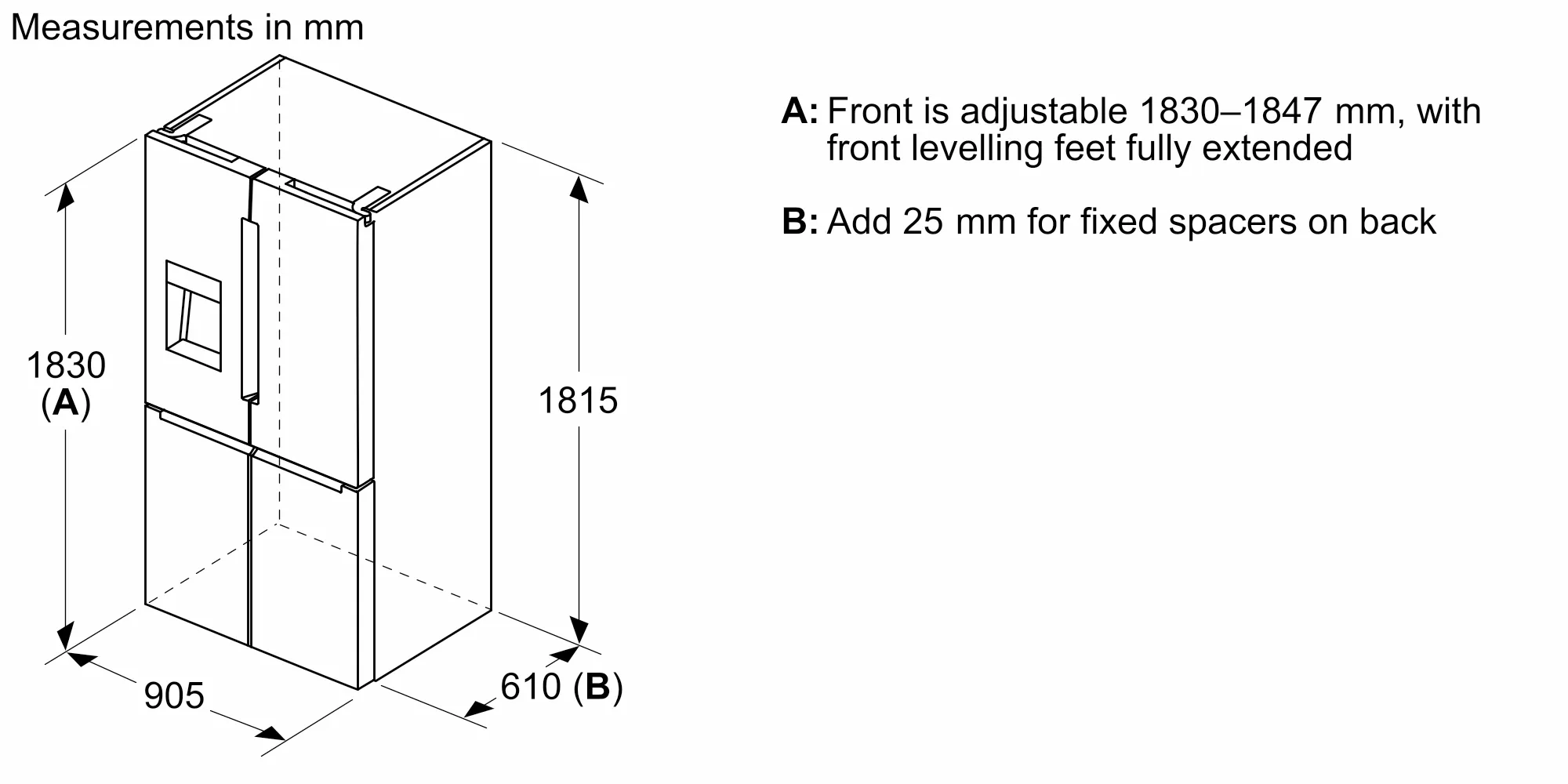 Photo Nr. 14 of the product KFI96APEAG