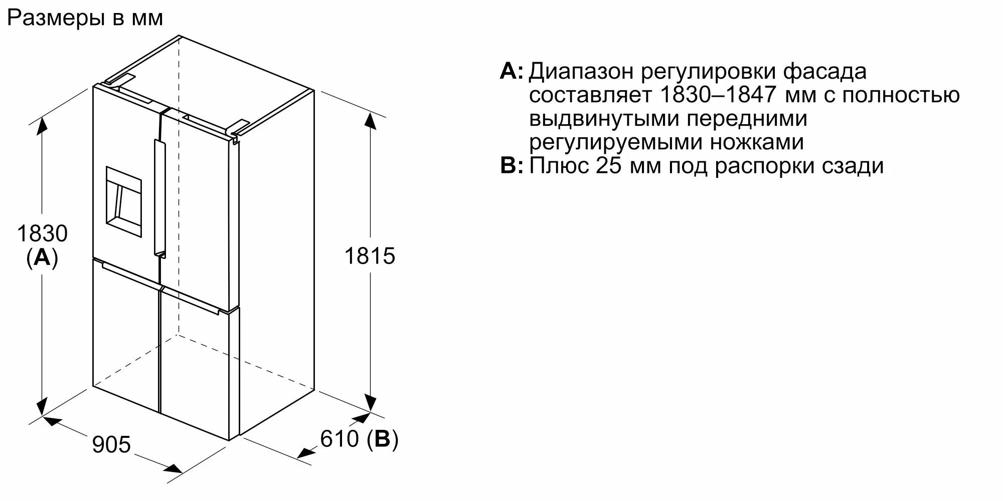Фото Nr. 11 прибора KFI96APEA