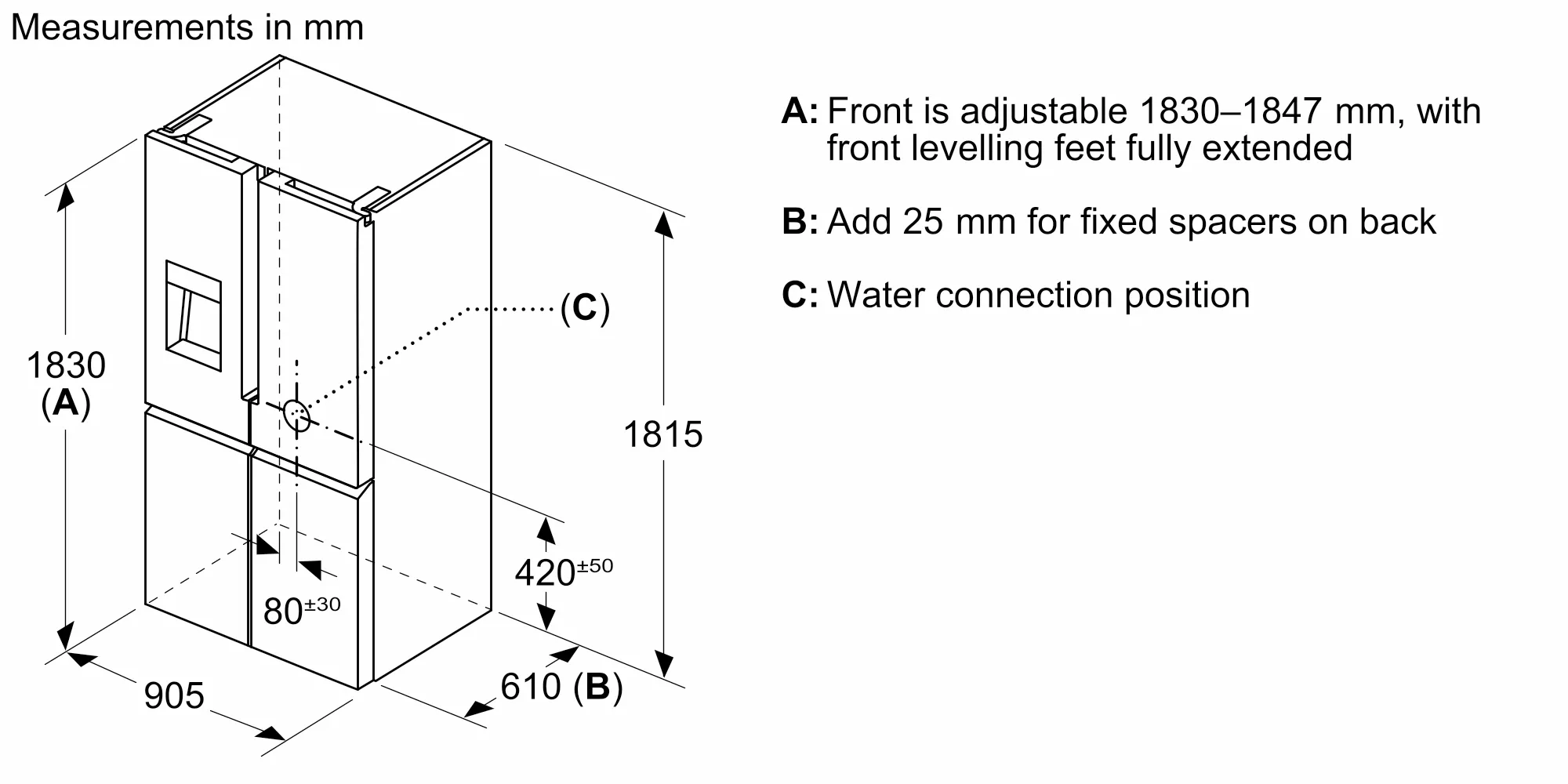 Photo Nr. 14 of the product KF96DPXEA