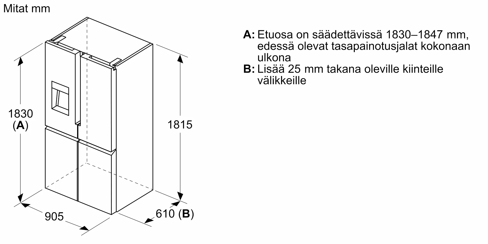 Kuva 14 tuotteesta KF96IAPEA