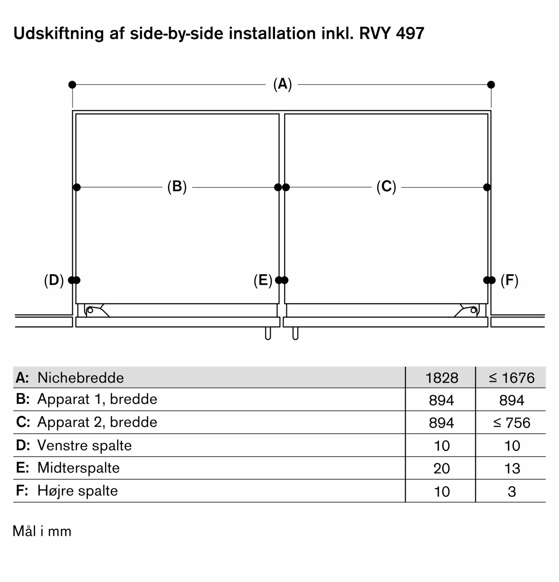 Foto Nr. 10 af produktet RVB497190