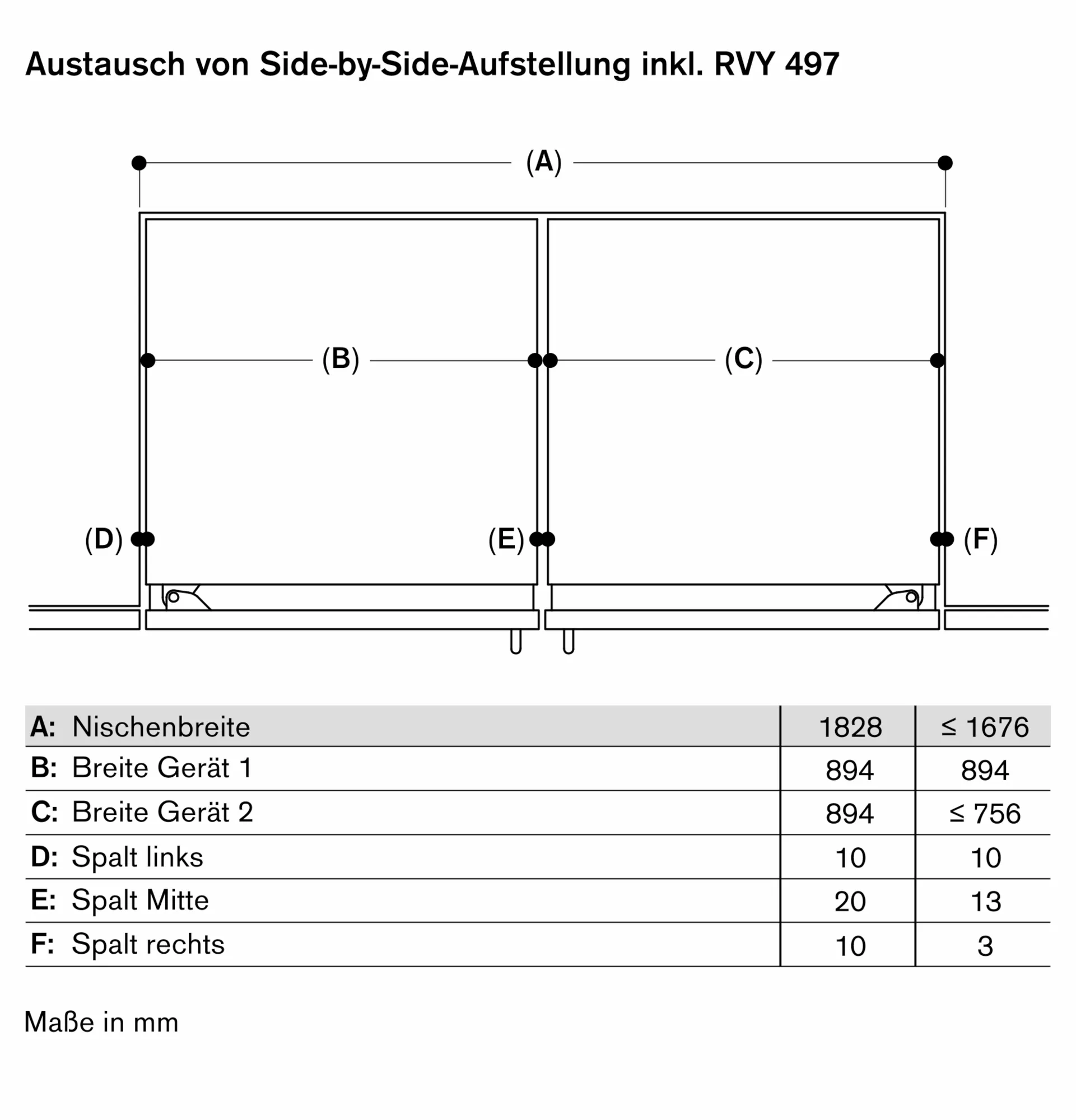 Foto Nr. 10 des Produkts RVB497190