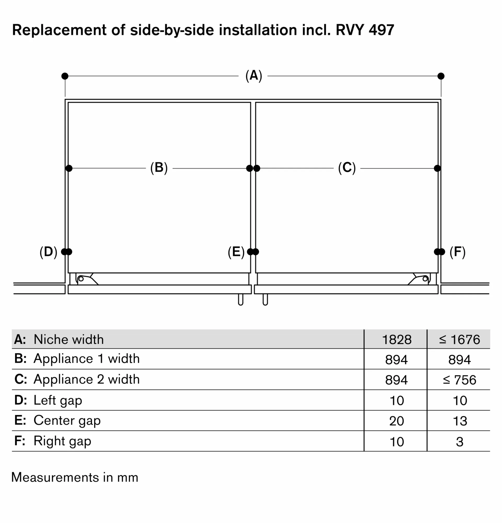 Photo Nr. 10 of the product RVB497190