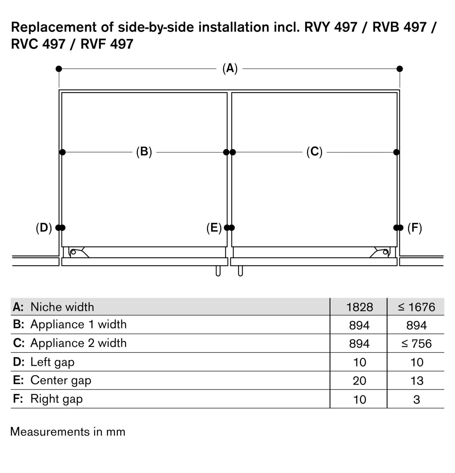 Photo Nr. 10 of the product RVB497190