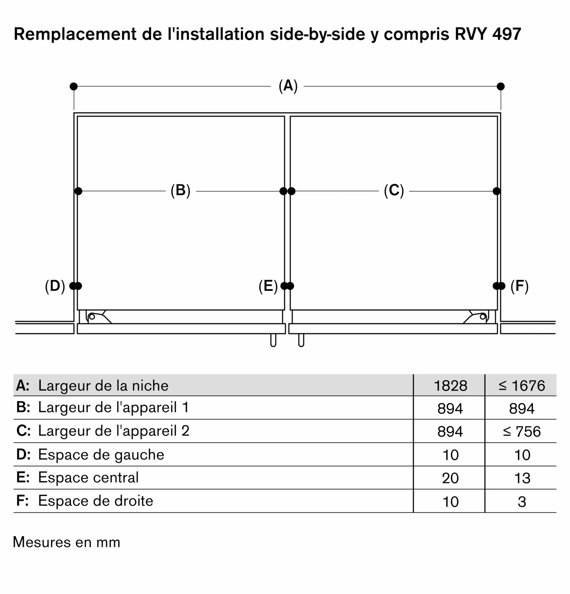 Photo n° 21 du produit RVY497190