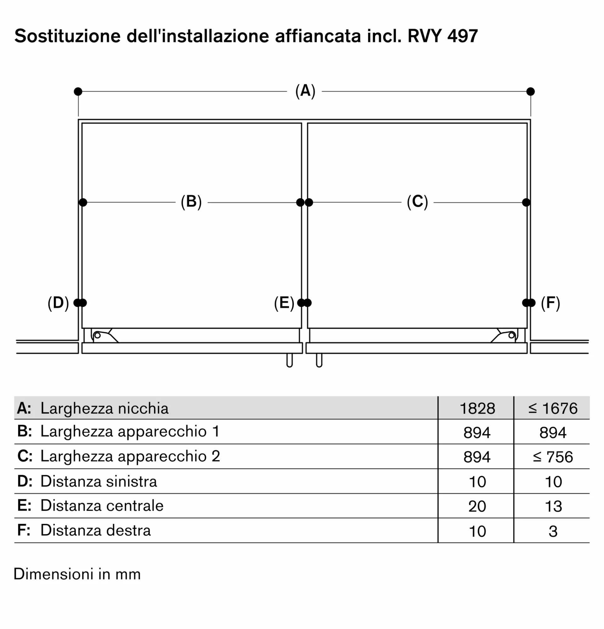 Foto Nr. 10 del prodotto RVB497190