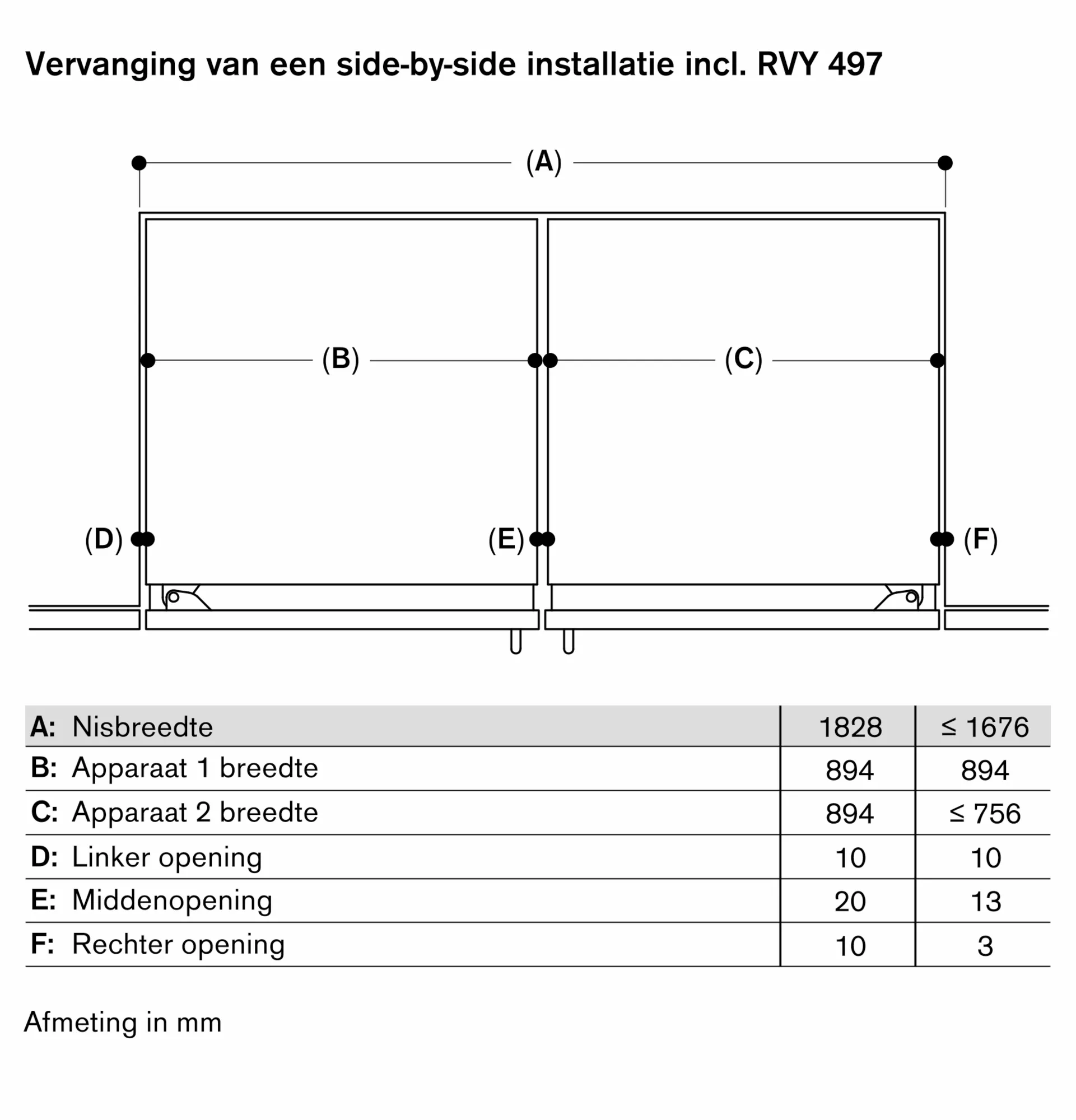 Foto nr. 10 van het product RVB497190