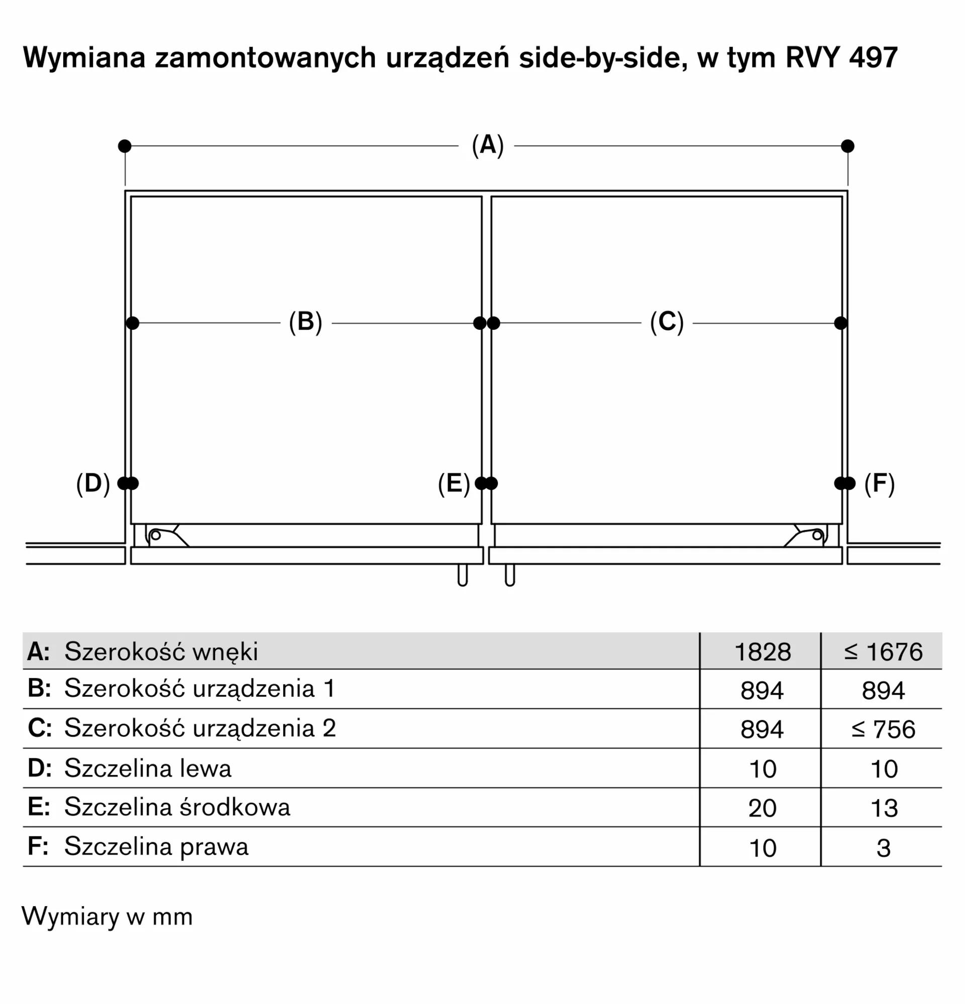 Zdjęcie Nr. 10 produktu RVB497190