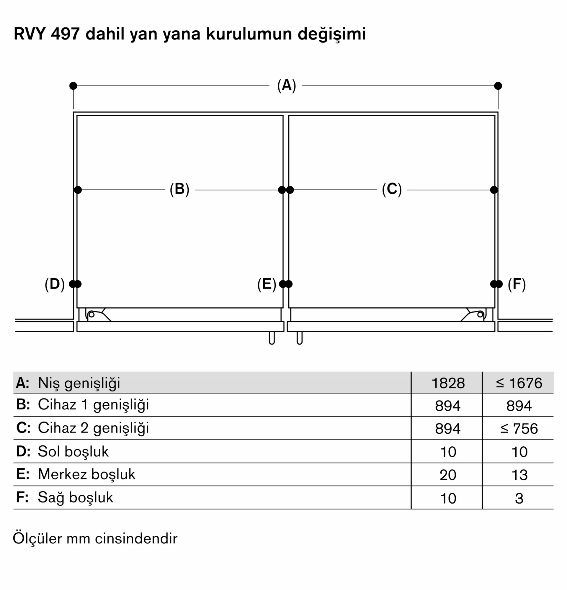 Photo Nr. 10 /Ürününün RVB497190