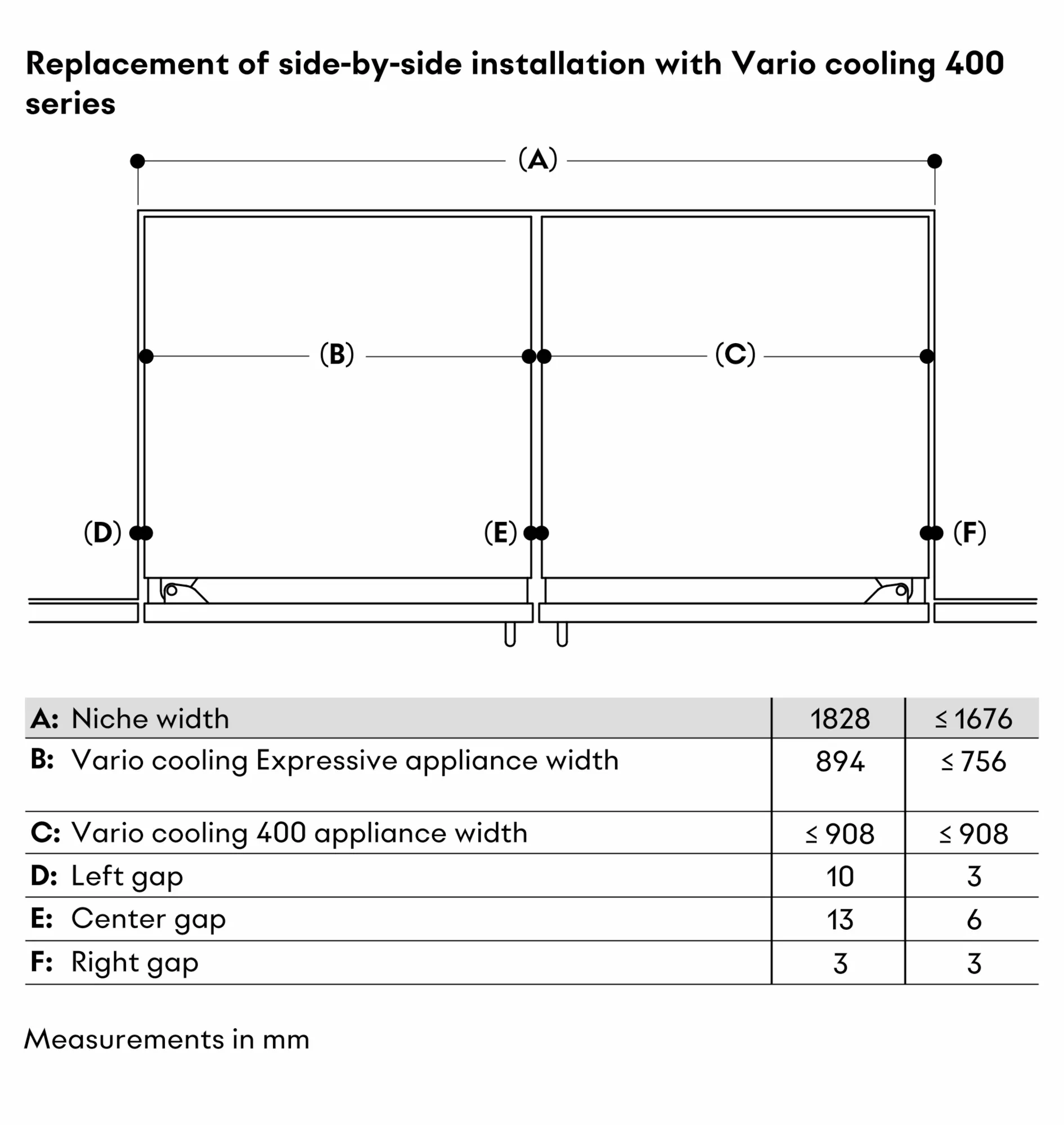 Photo Nr. 11 of the product RVB497190