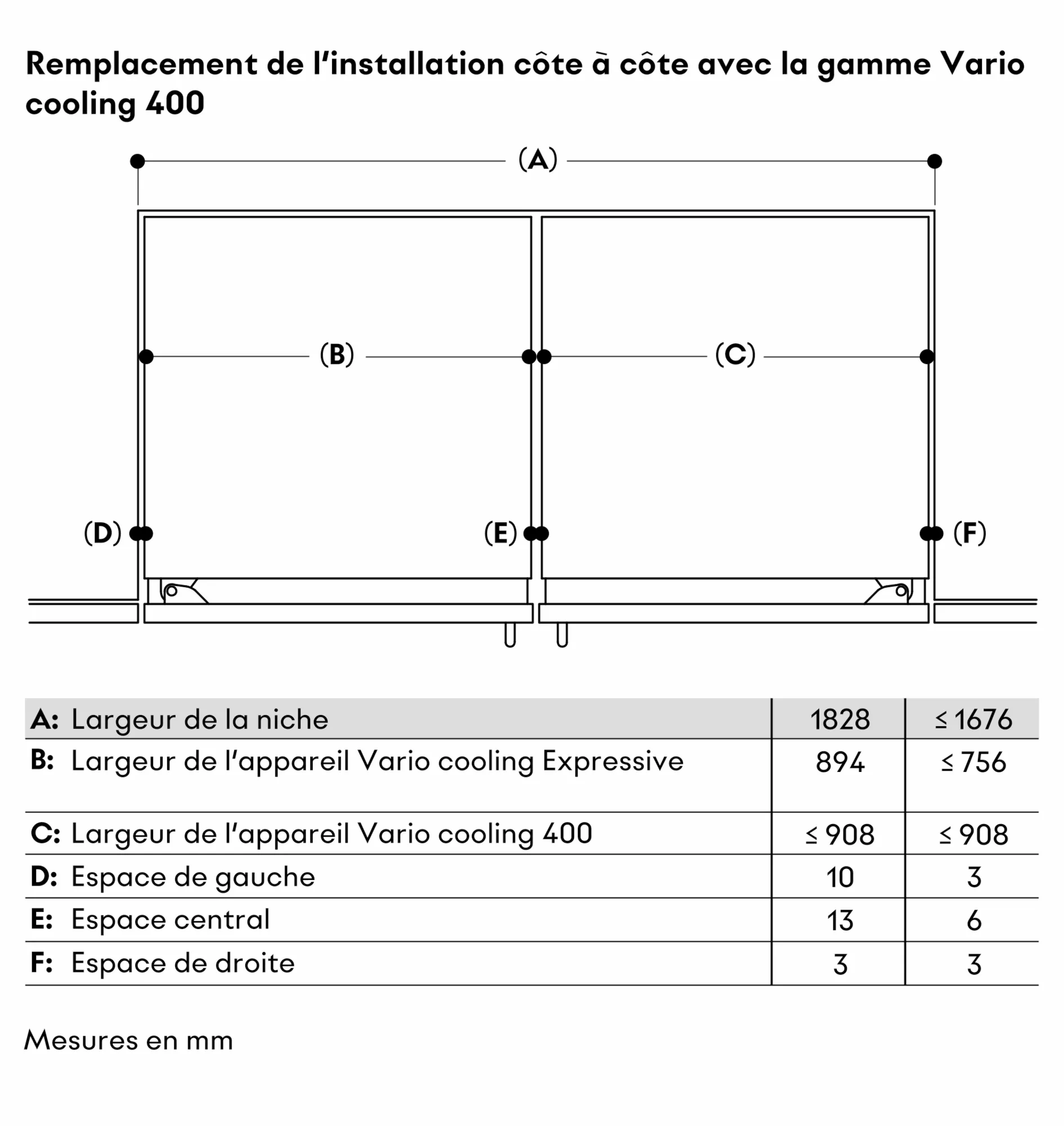 Photo n° 11 du produit RVB497190