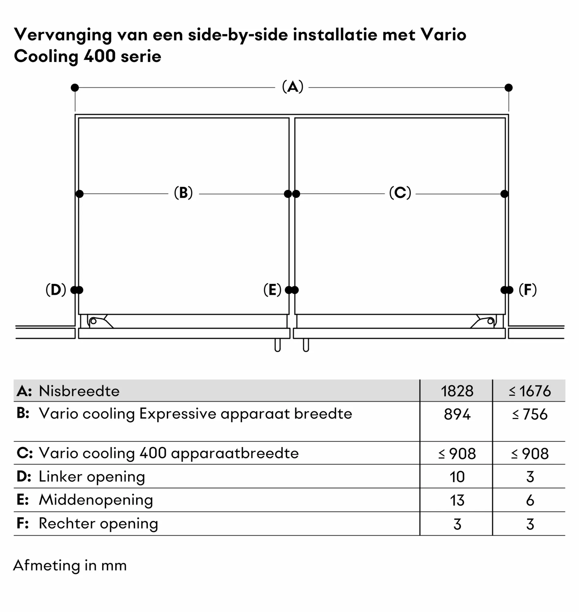Foto nr. 11 van het product RVB497190