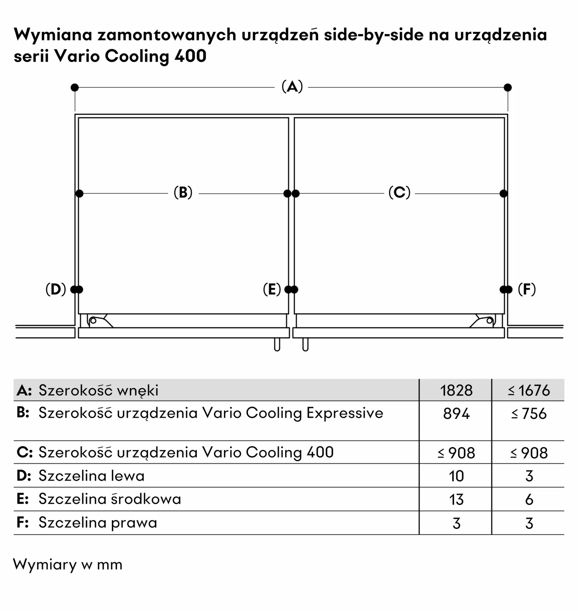 Zdjęcie Nr. 11 produktu RVB497190