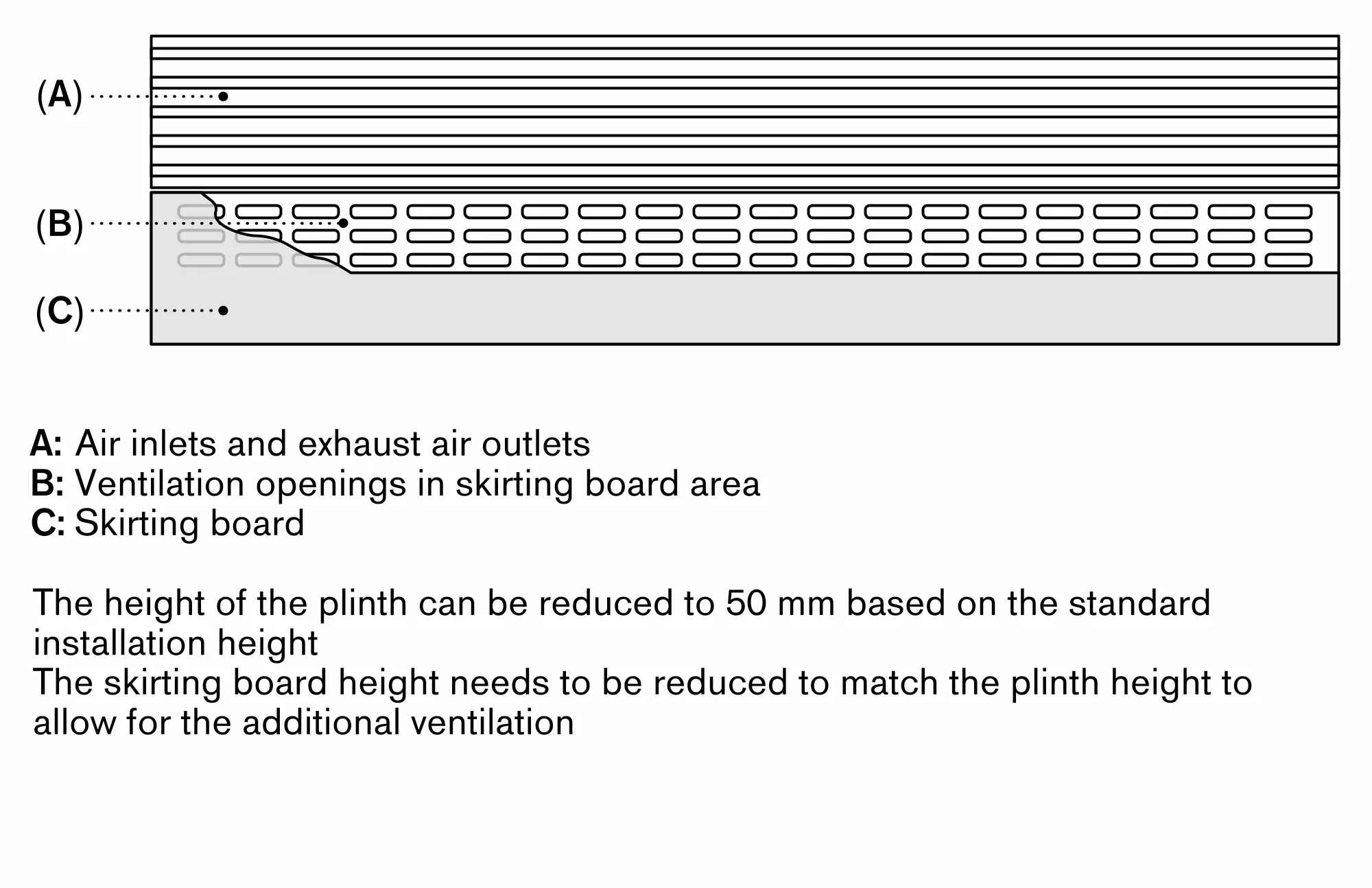 Photo Nr. 8 of the product RVB477190