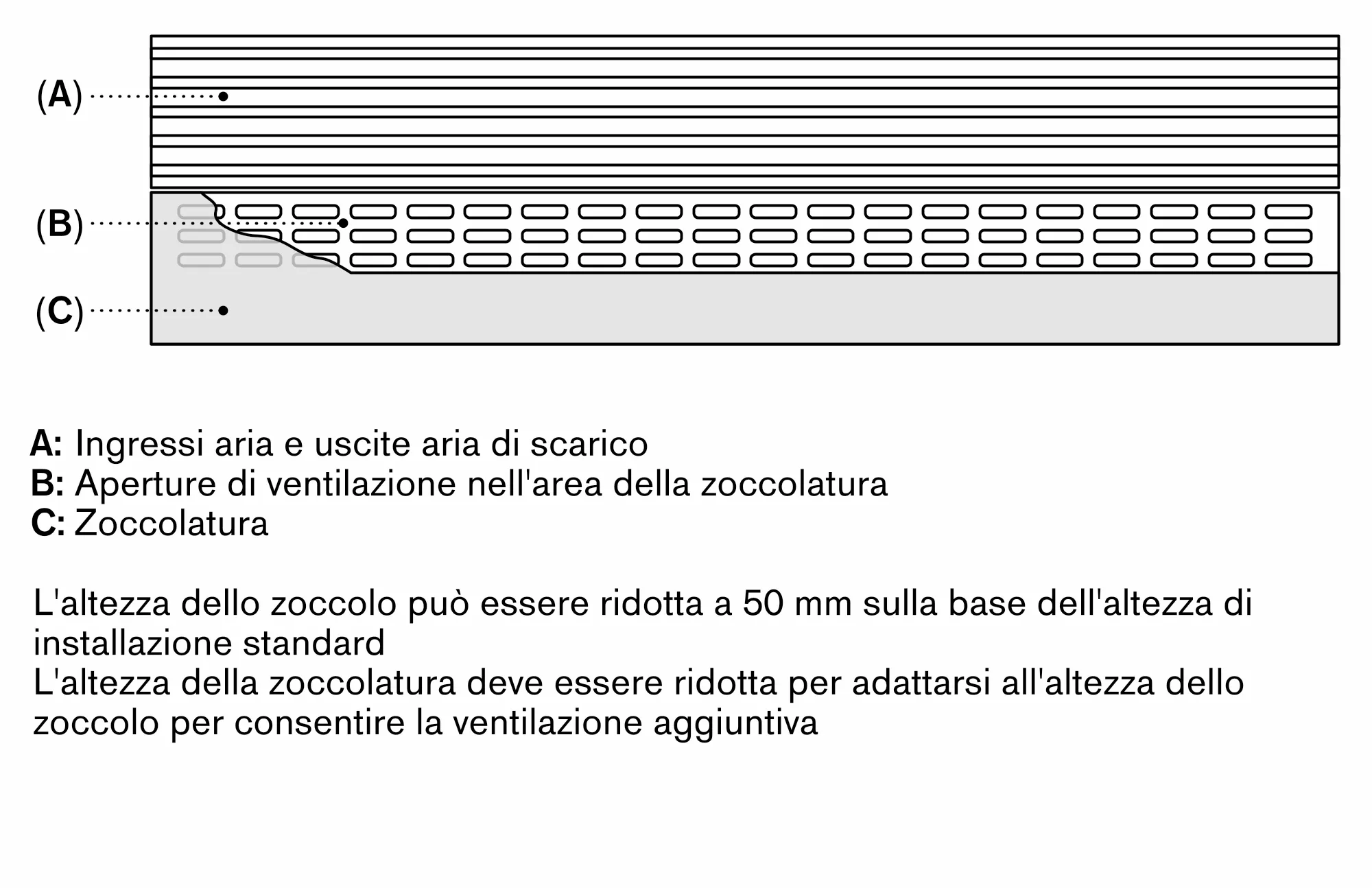 Foto Nr. 8 del prodotto RVB477190
