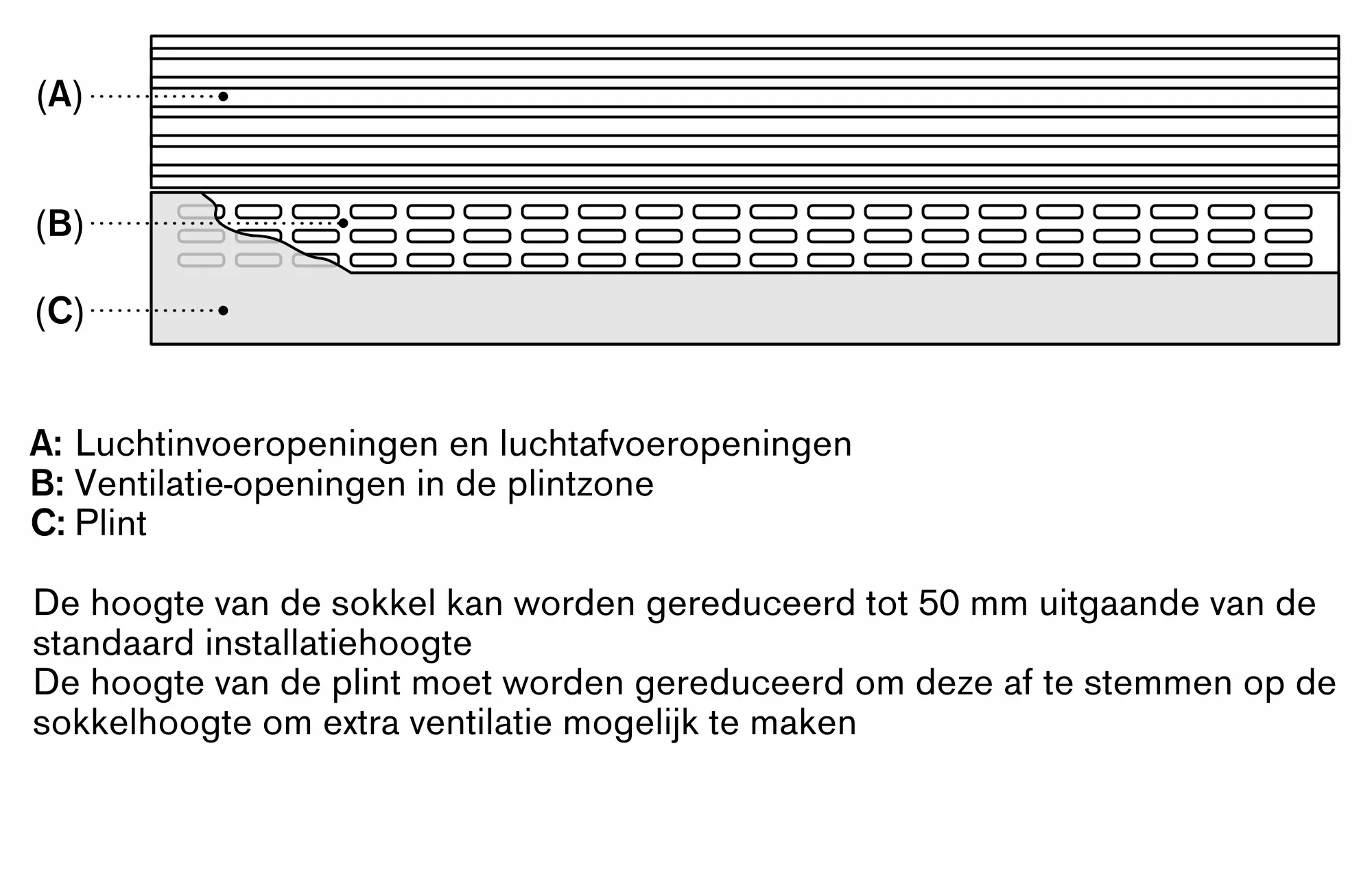 Foto nr. 14 van het product RVB497190