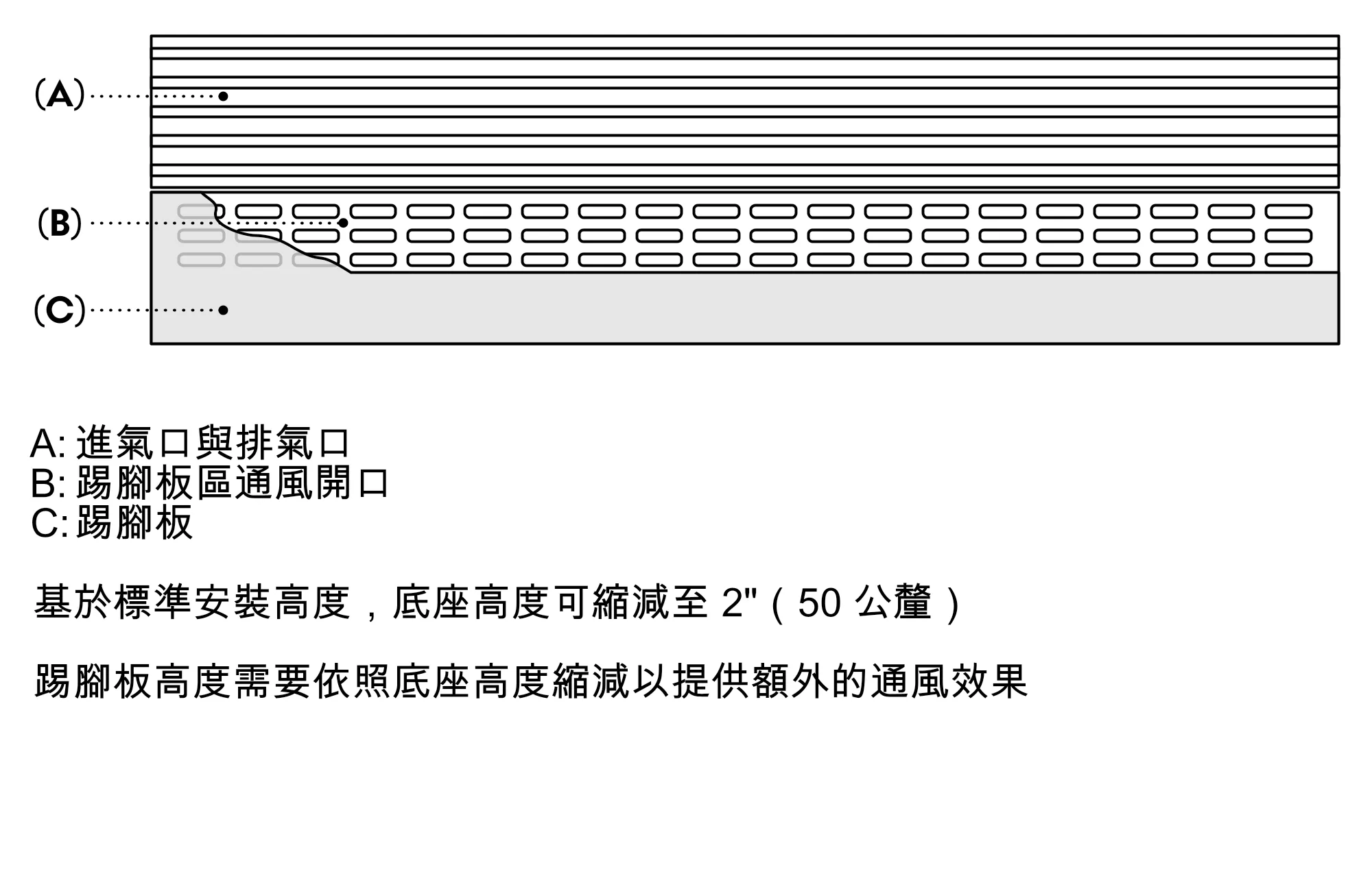 图片 Nr. 10 的产品 RVC467190