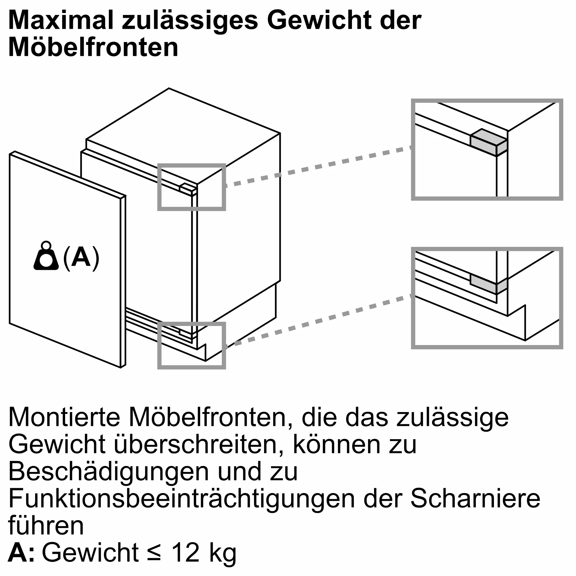 Foto Nr. 7 des Produkts KU22LADD0