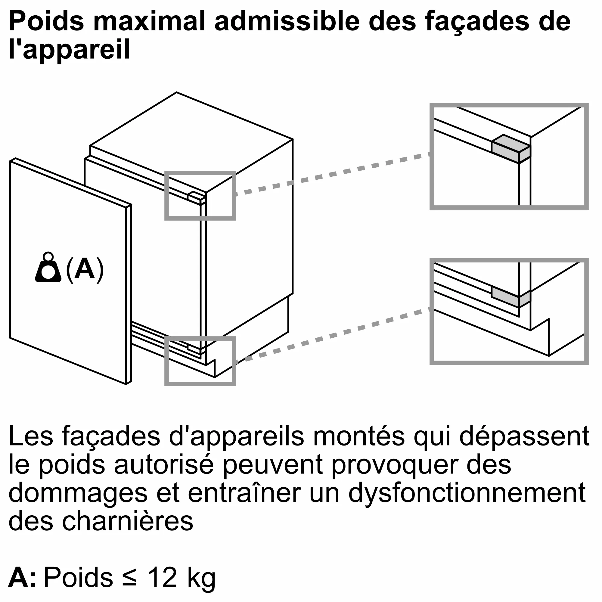 Photo n° 8 du produit KUR21VFE0