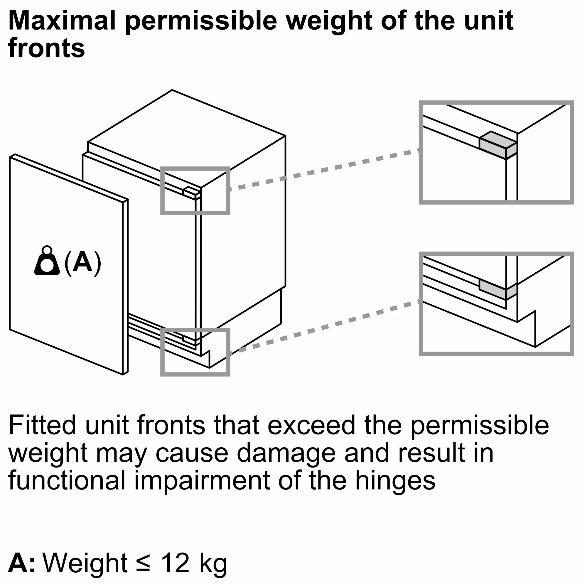 Პროდუქტის ფოტო ნომერი 6 KUR21VFE0