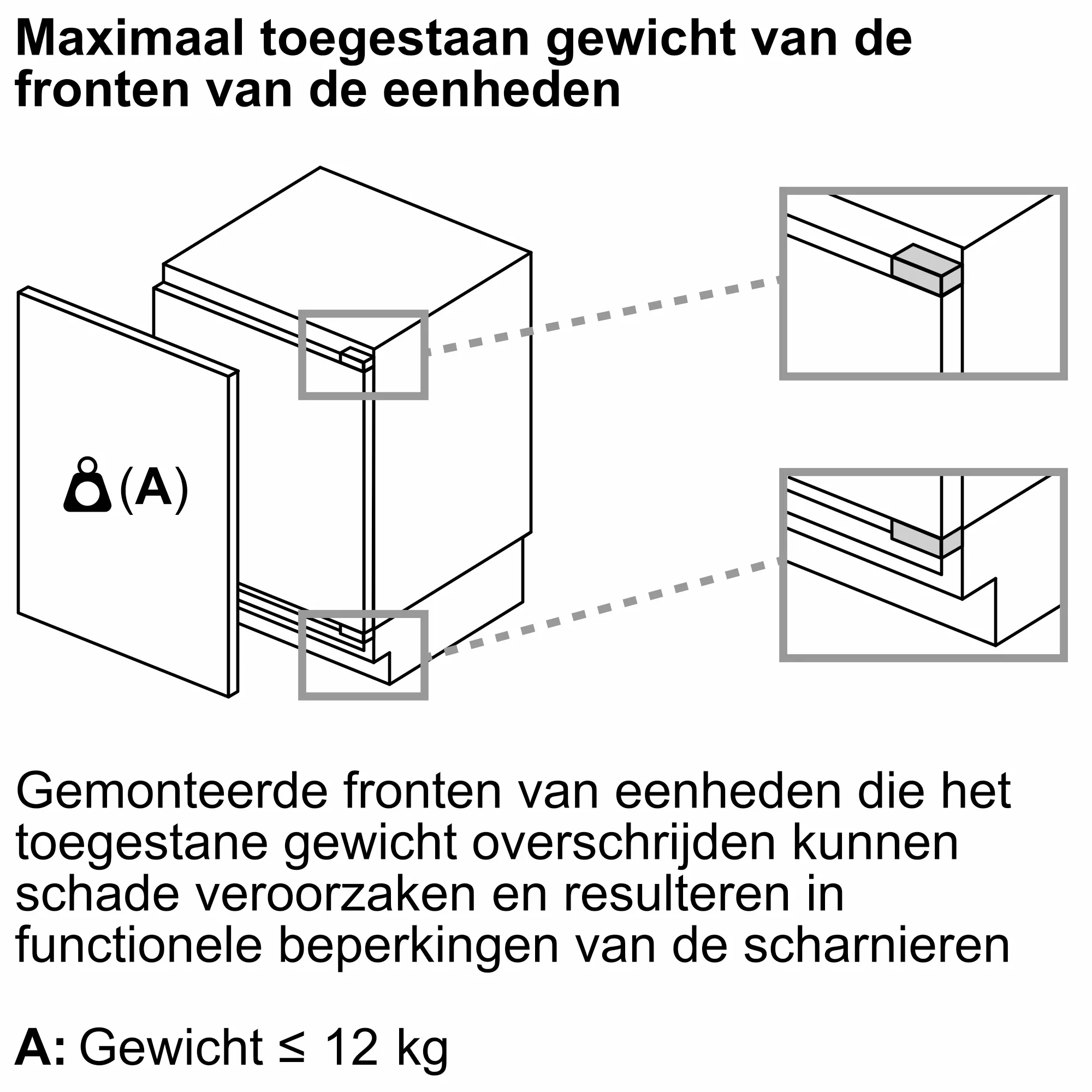 Foto nr. 6 van het product GUN21ADE0