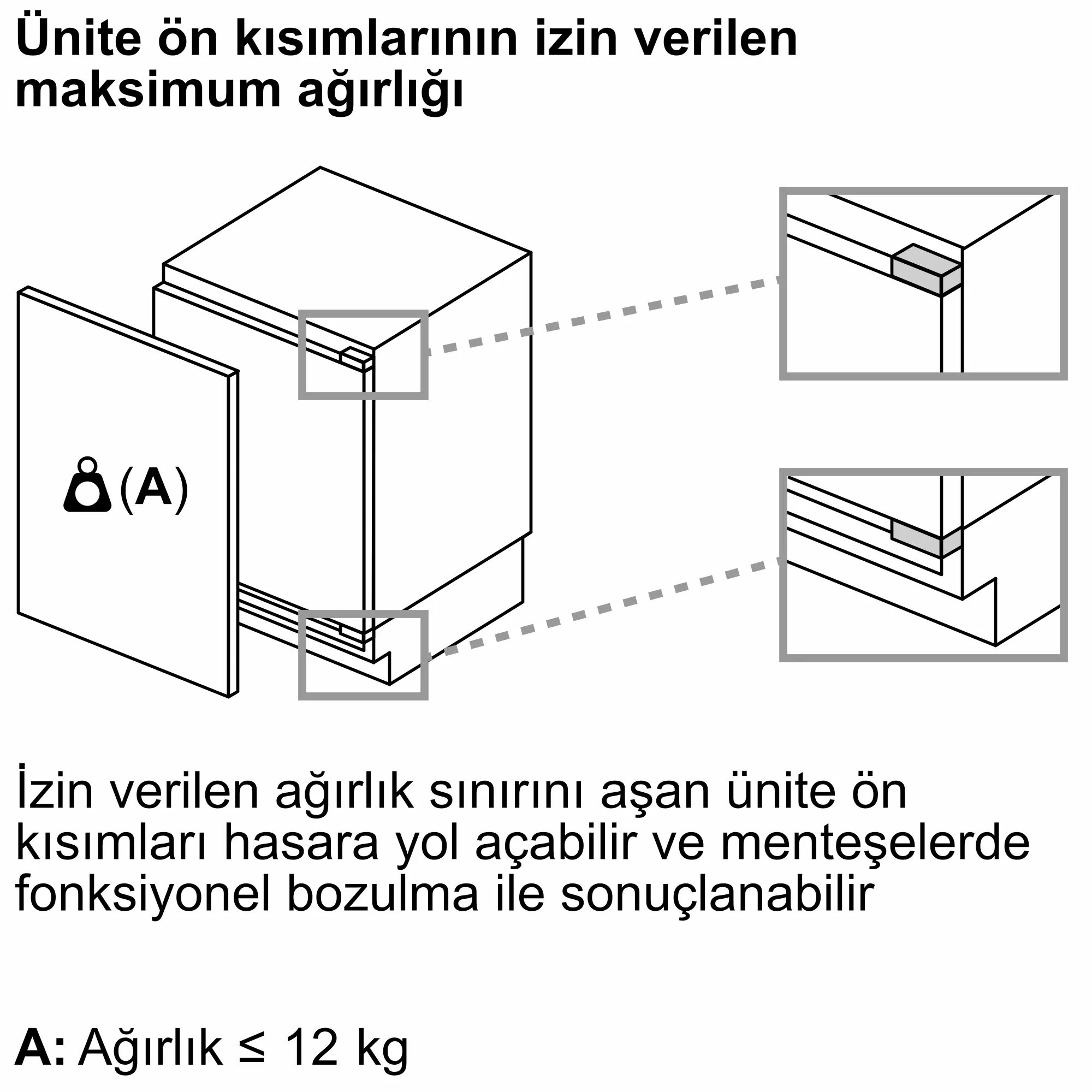 Ürününün Photo Nr. ı 6 GU21NADE0