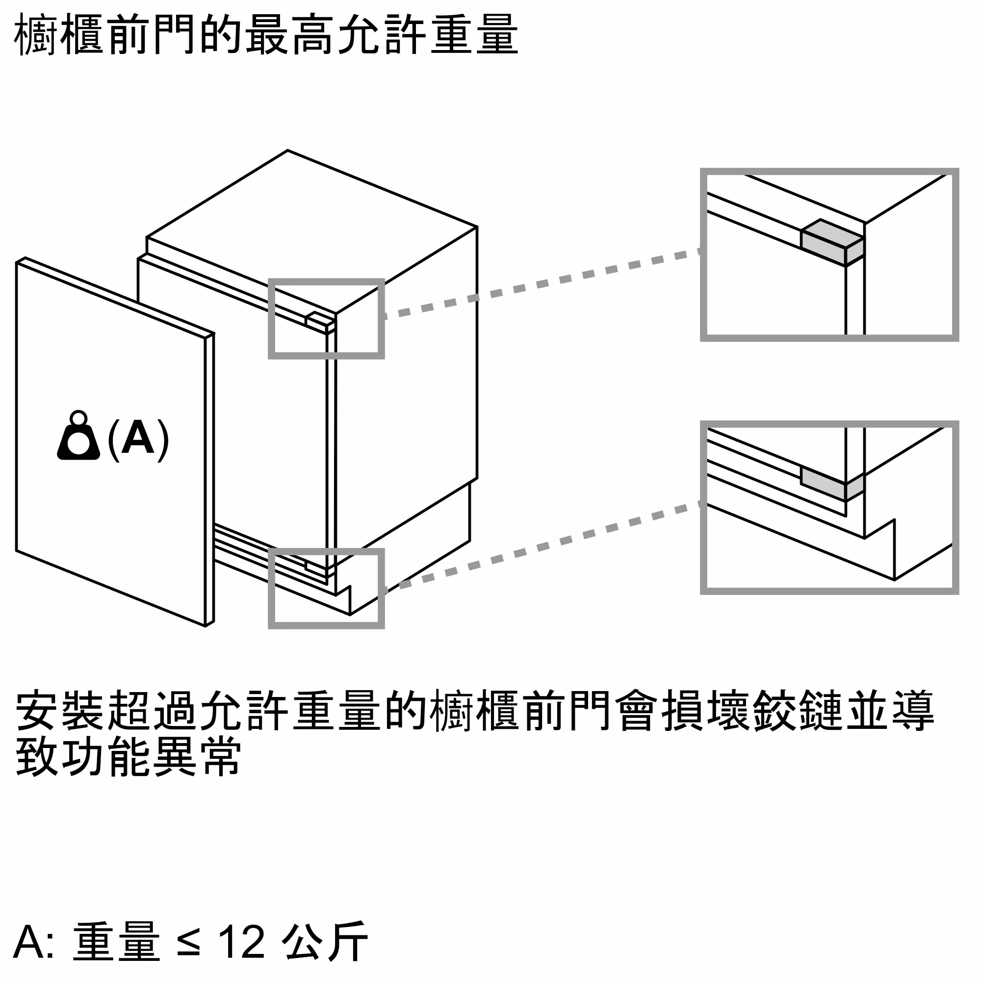 Photo Nr. 6 of the product KU21RADE0C