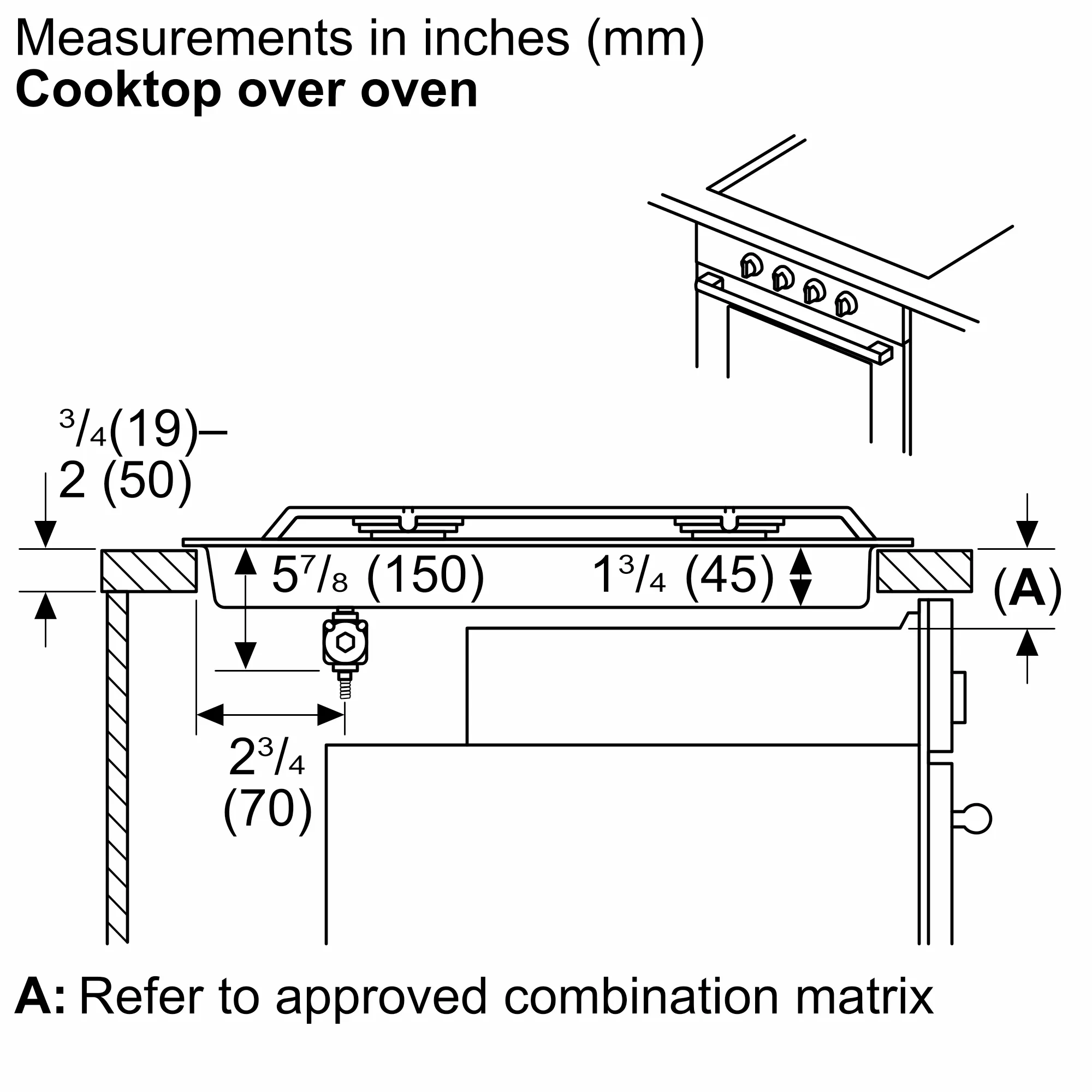 Photo Nr. 15 of the product NGM3051UC